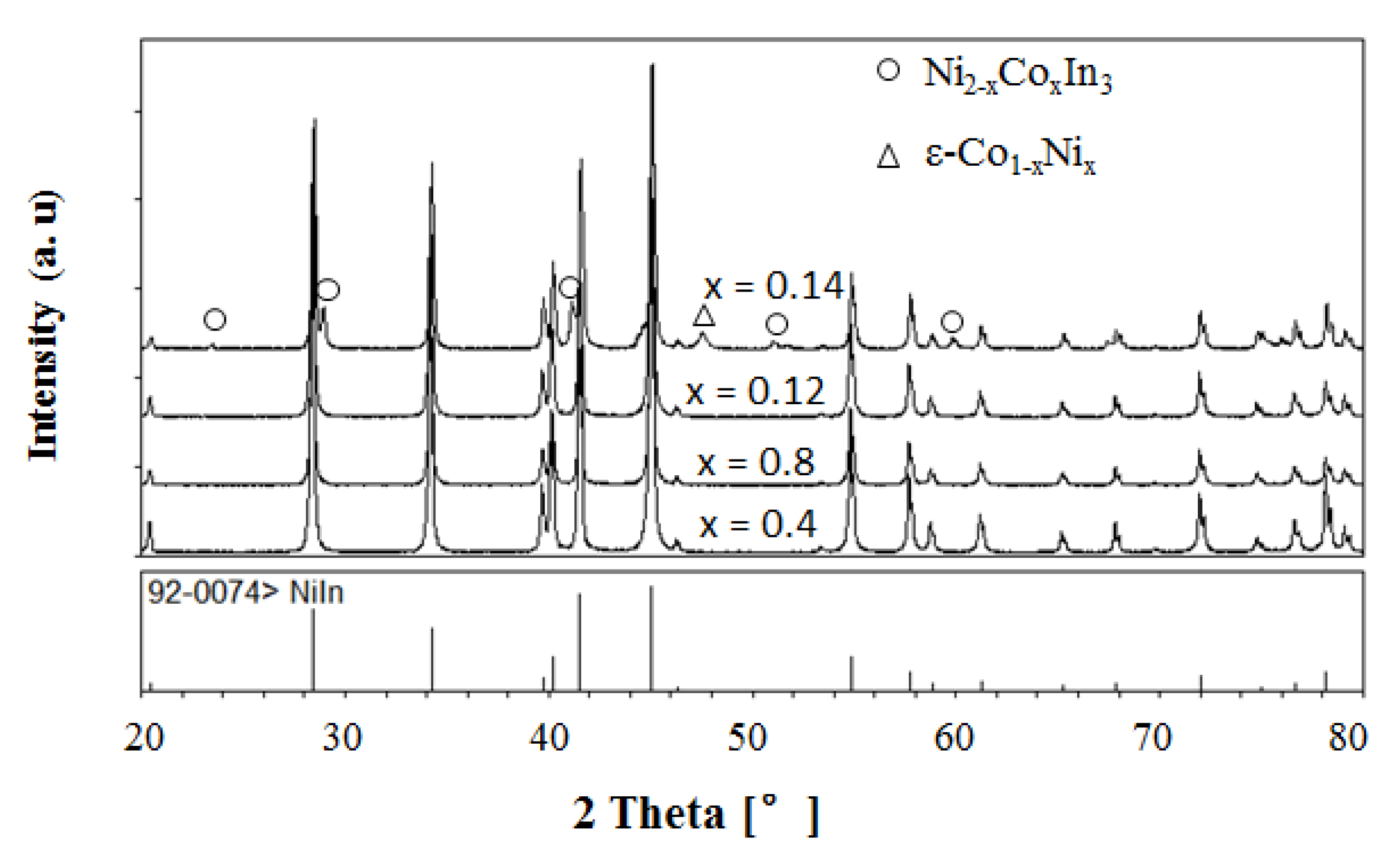 Materials 13 03990 g008 Materials 13 03990 g008