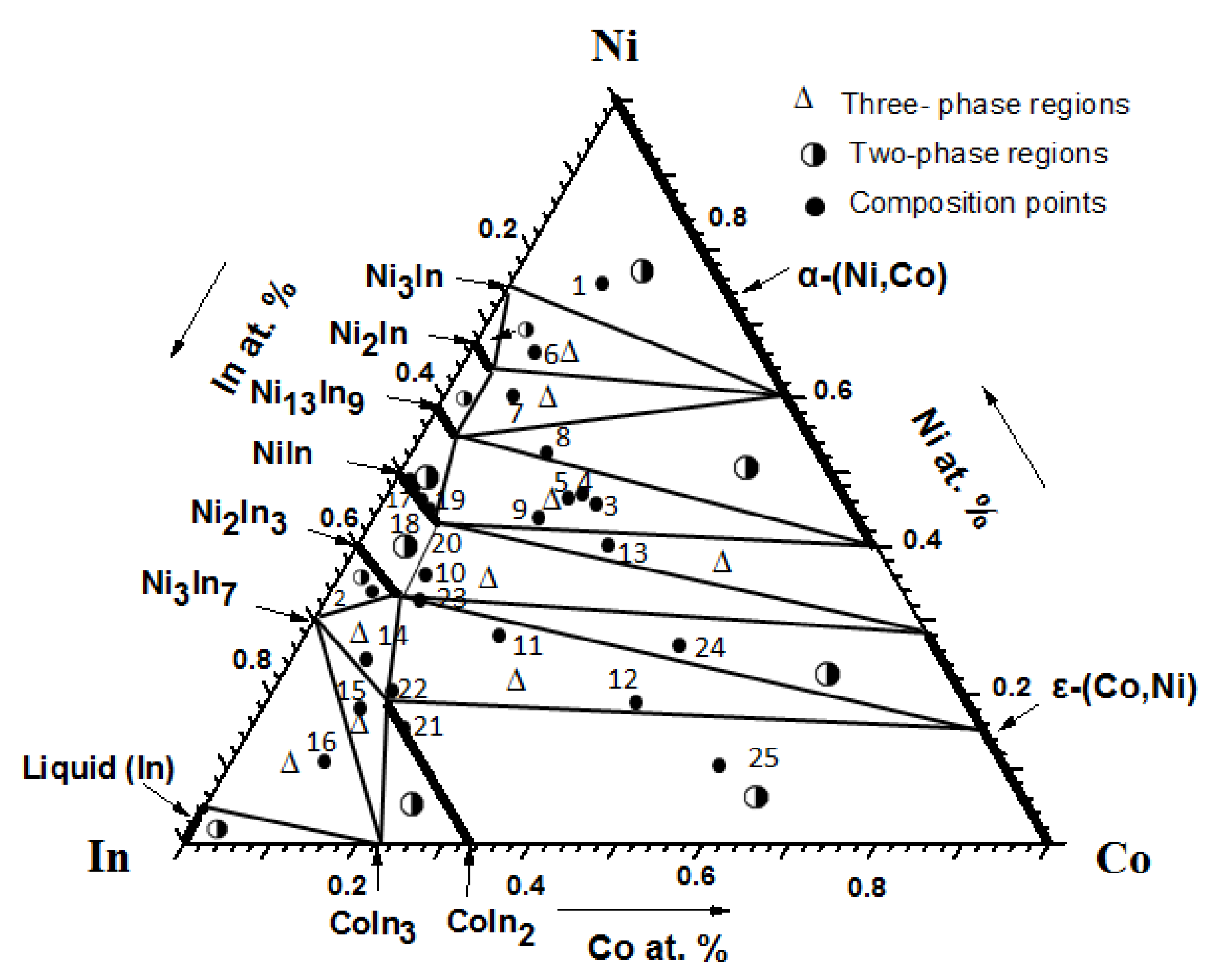 Materials 13 03990 g013 Materials 13 03990 g013
