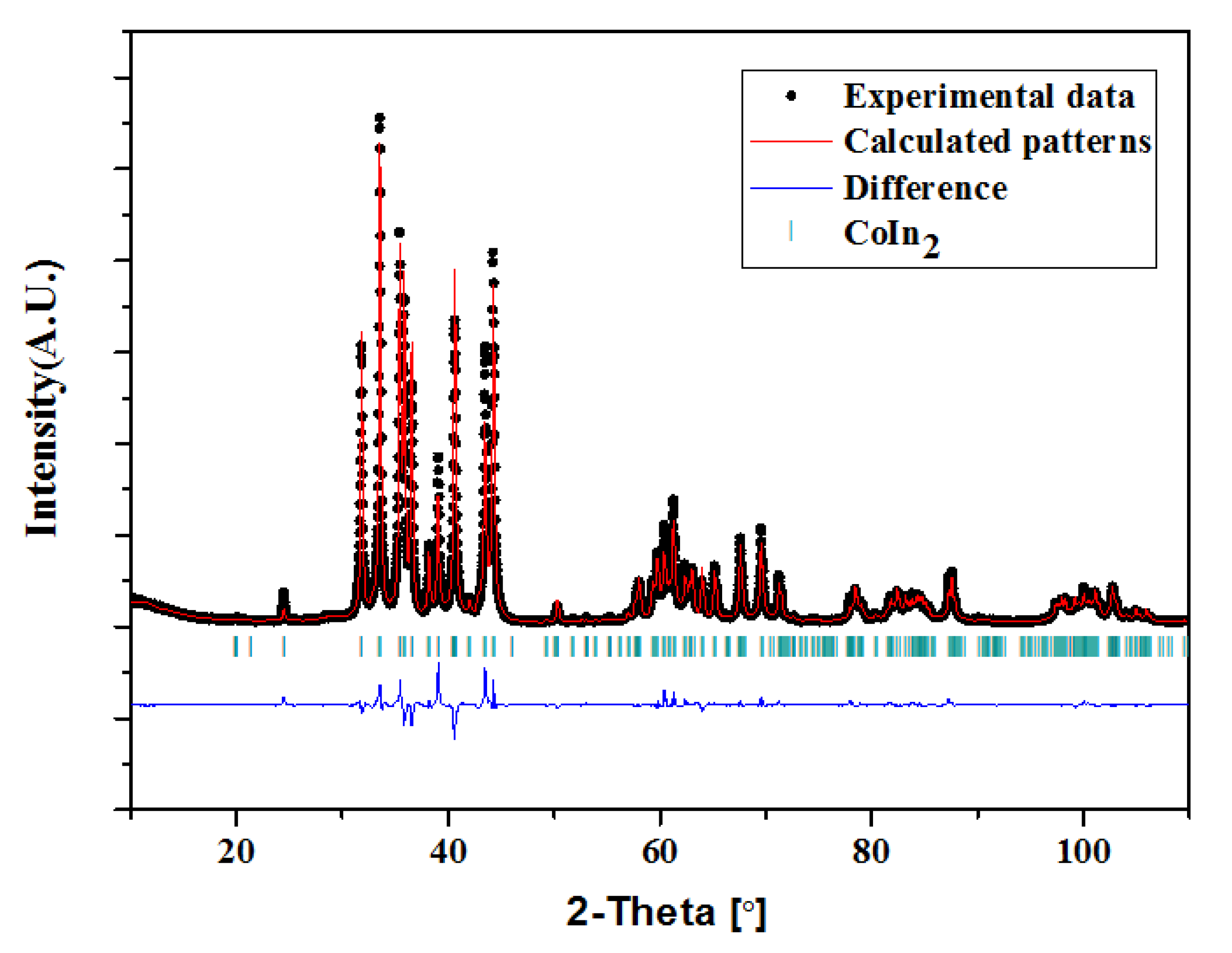 Materials 13 03990 g016 Materials 13 03990 g016