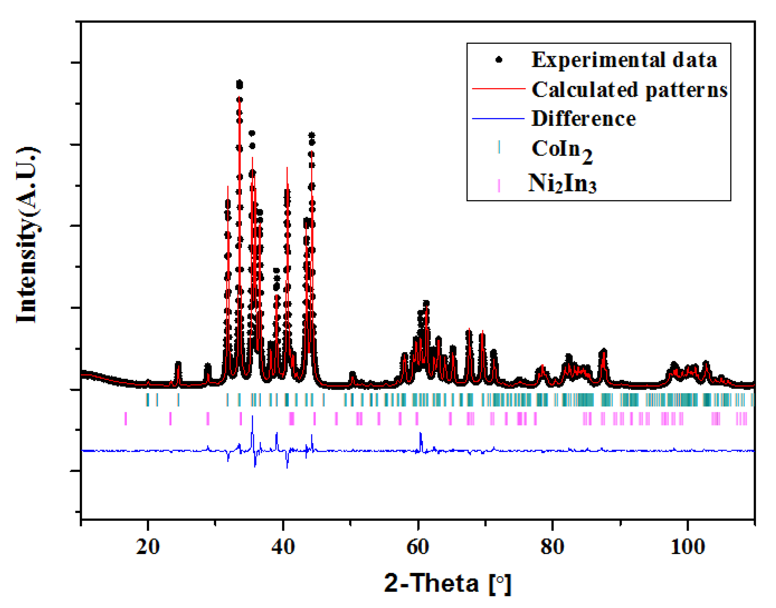 Materials 13 03990 g017 Materials 13 03990 g017