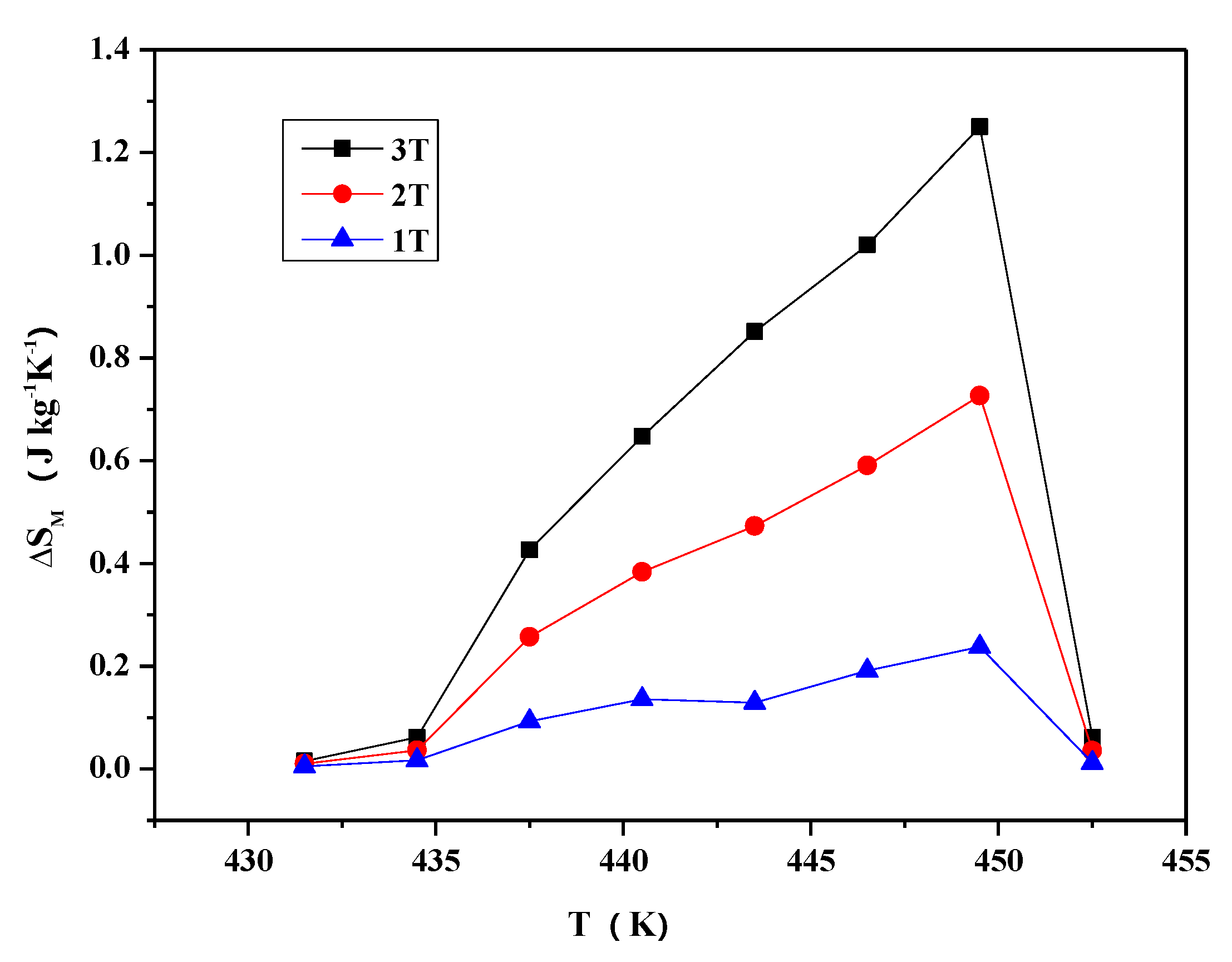 Materials 13 03990 g020 Materials 13 03990 g020