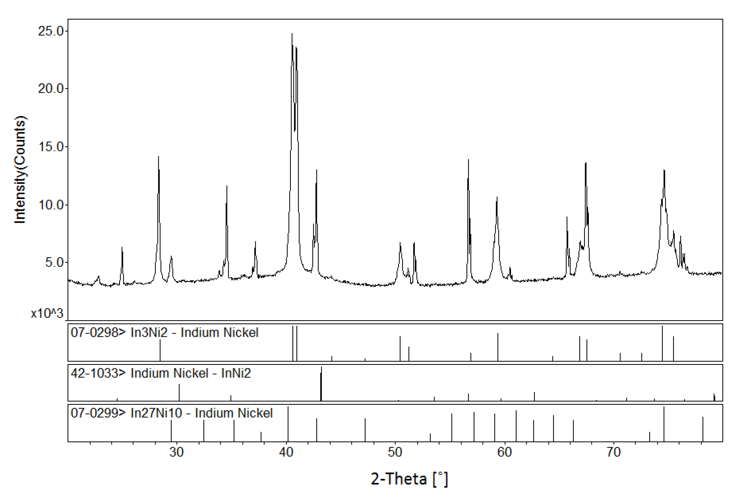 Materials 13 03990 g024 Materials 13 03990 g024