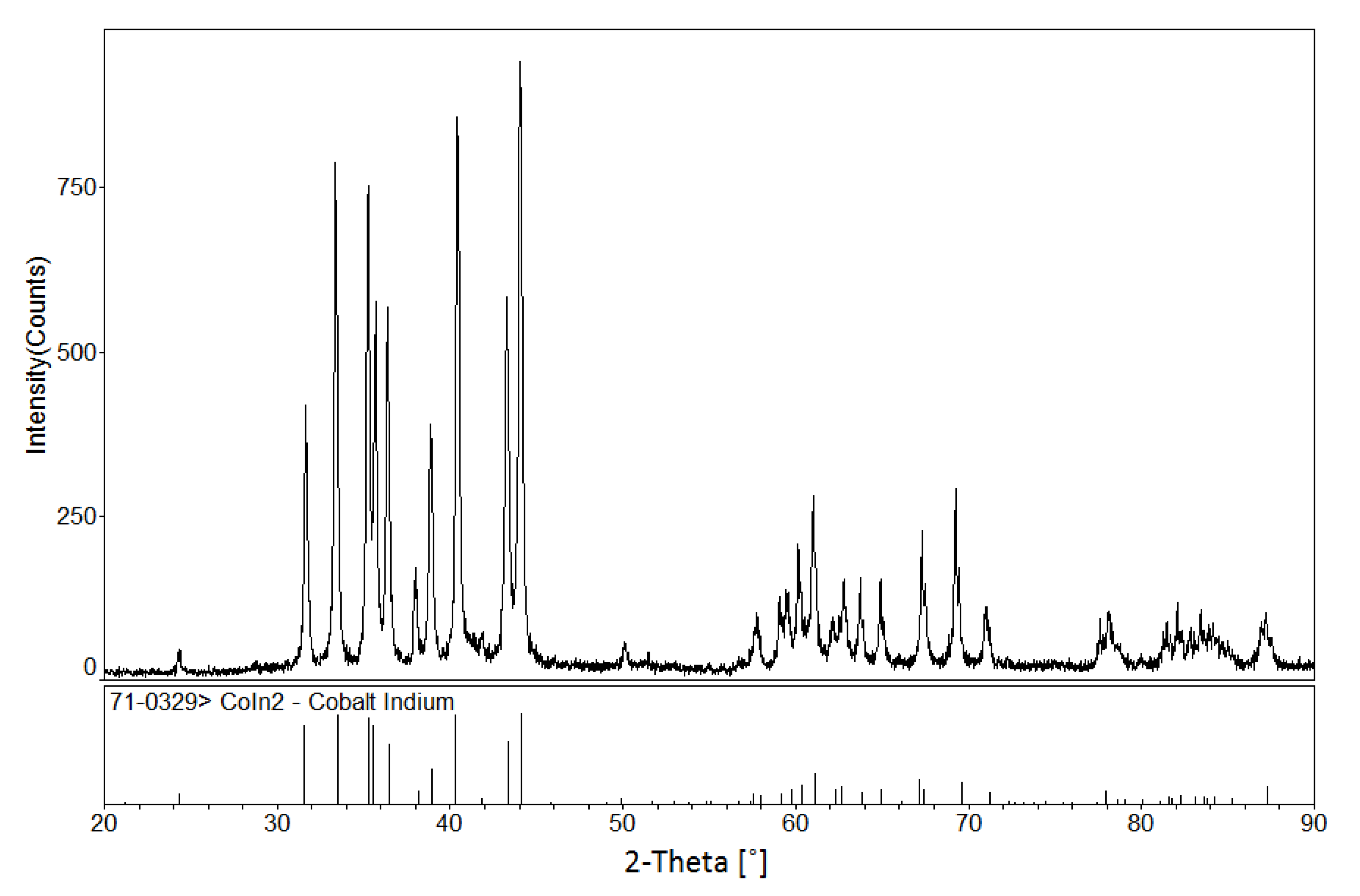 Materials 13 03990 g025 Materials 13 03990 g025
