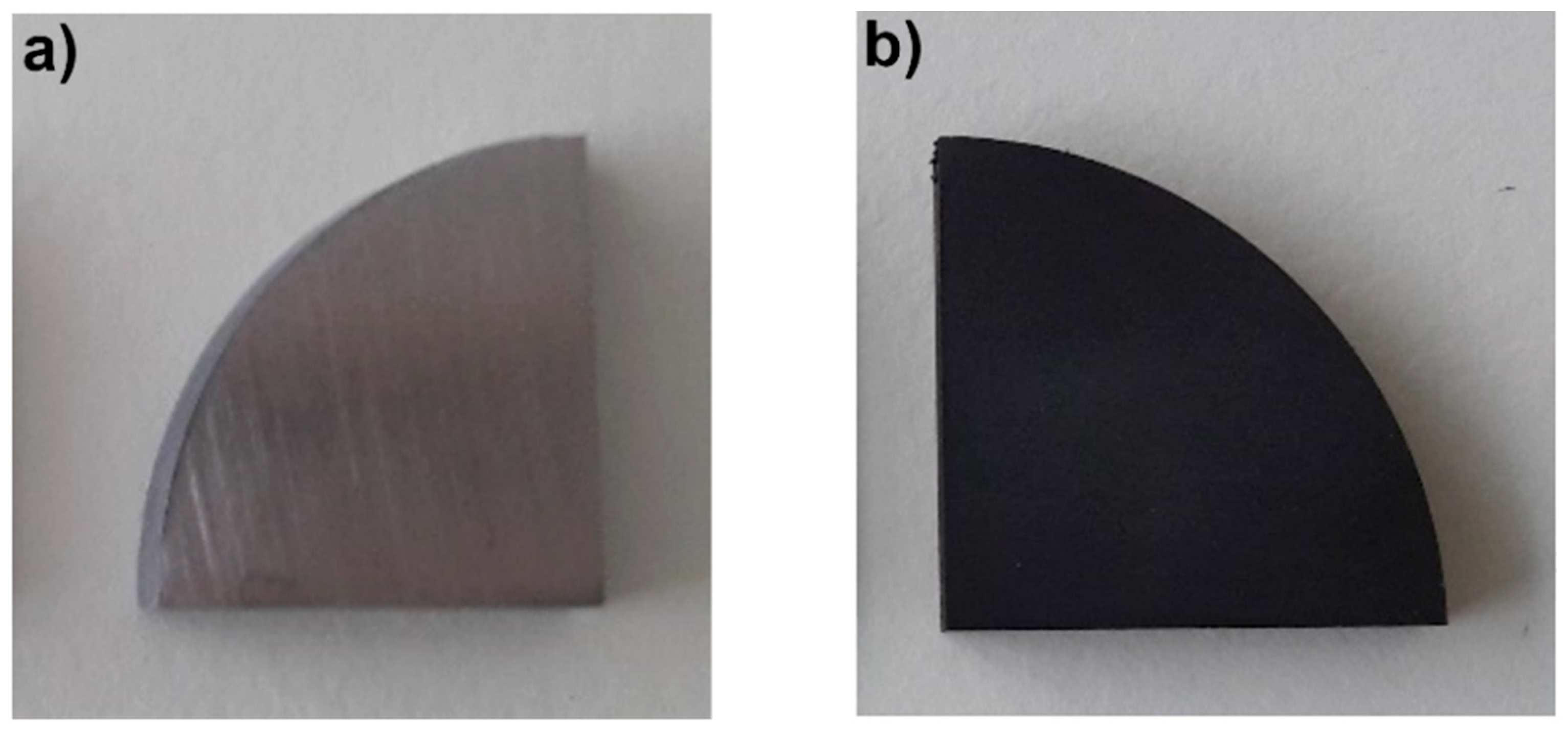 Materials 13 03991 g001 Materials 13 03991 g001