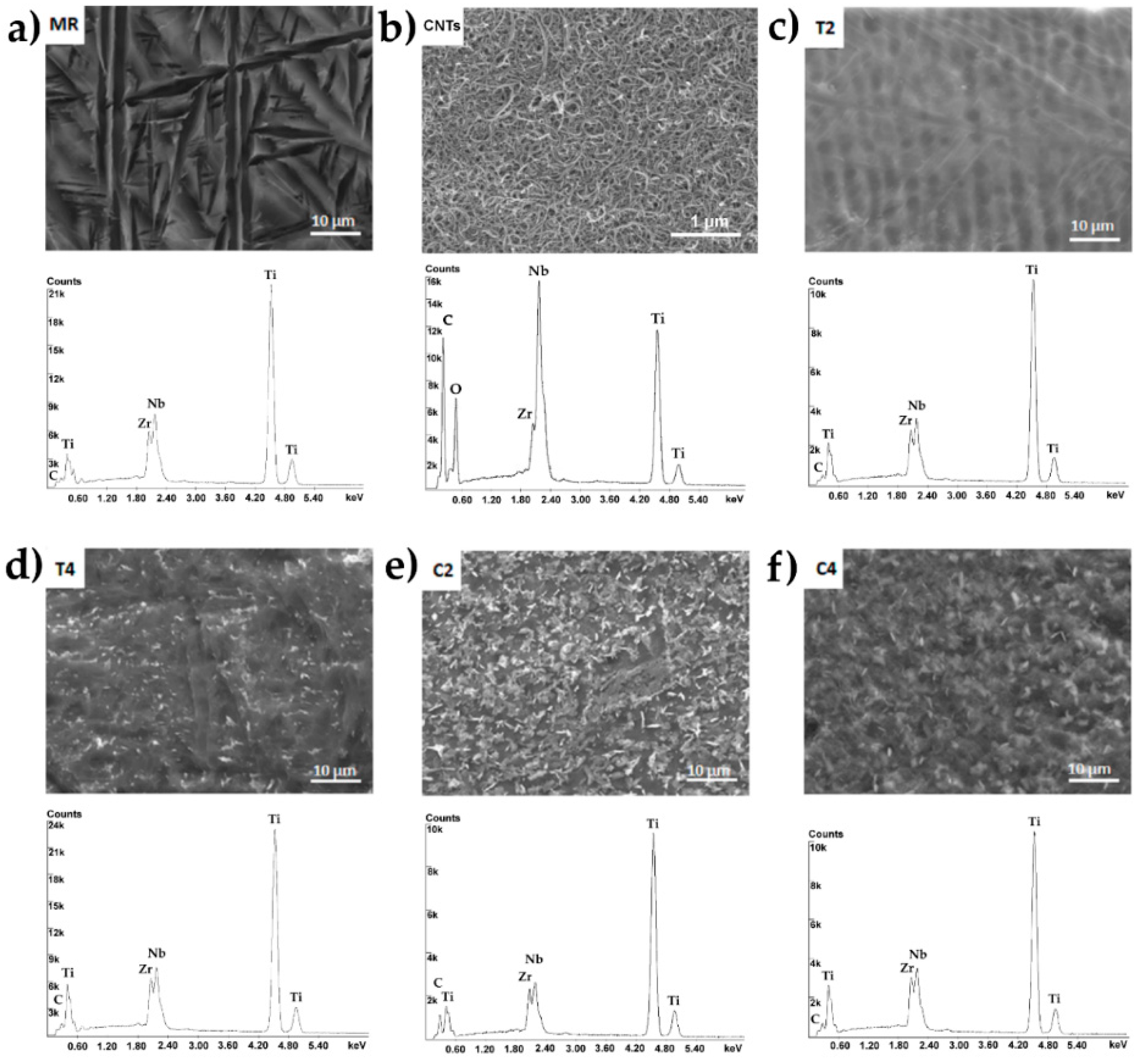 Materials 13 03991 g007 Materials 13 03991 g007