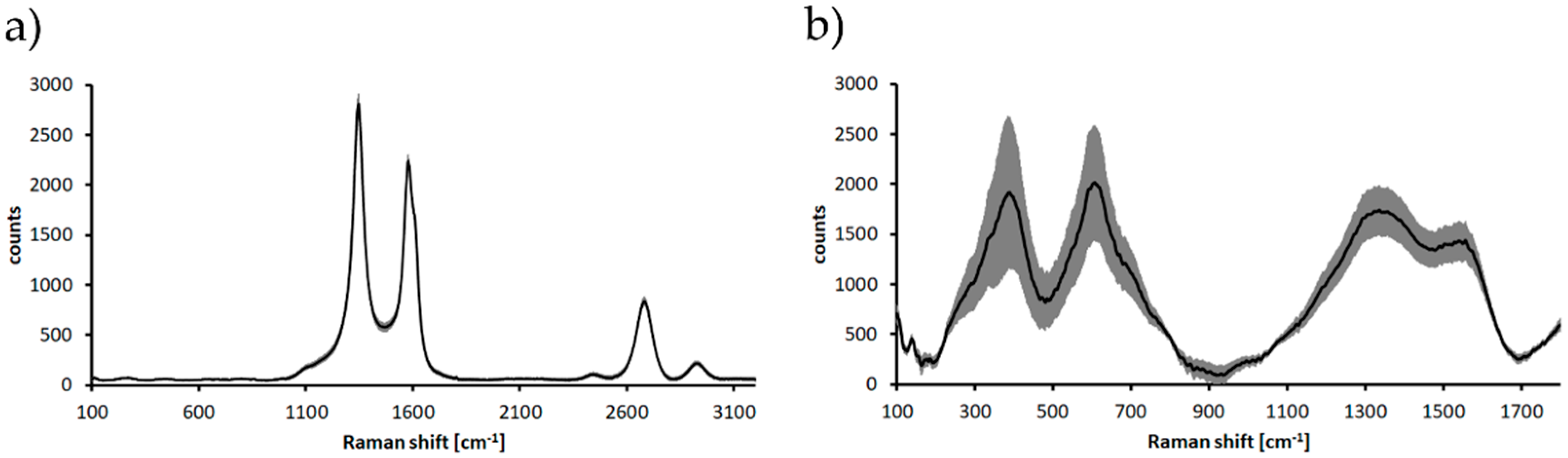 Materials 13 03991 g008 Materials 13 03991 g008