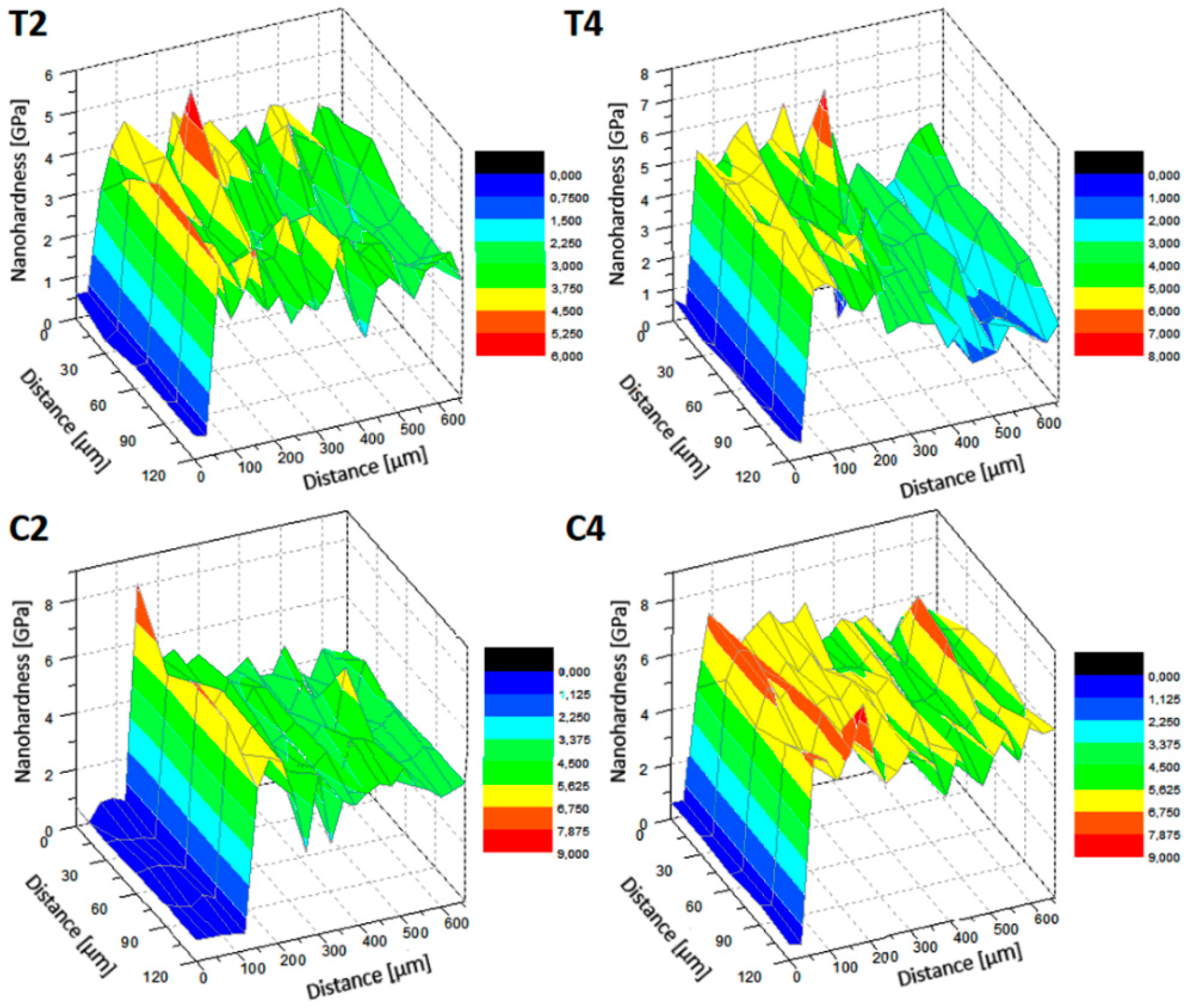 Materials 13 03991 g009 Materials 13 03991 g009