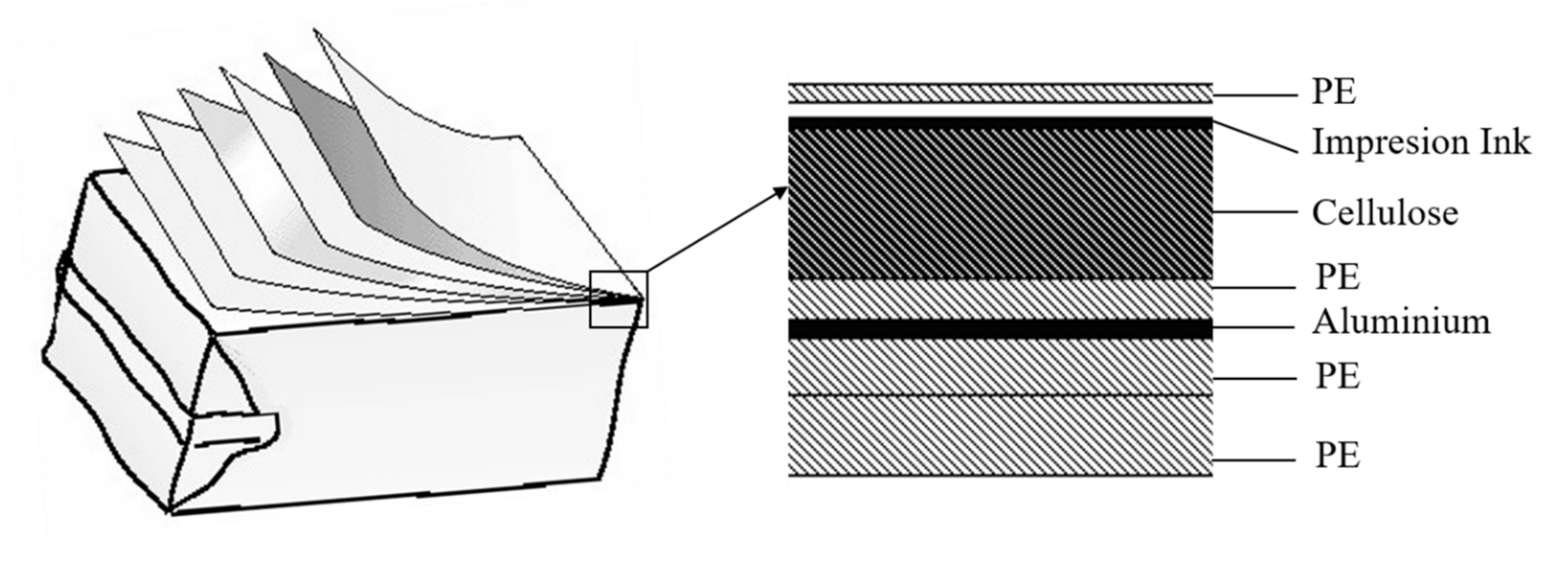 Materials 13 03992 g001