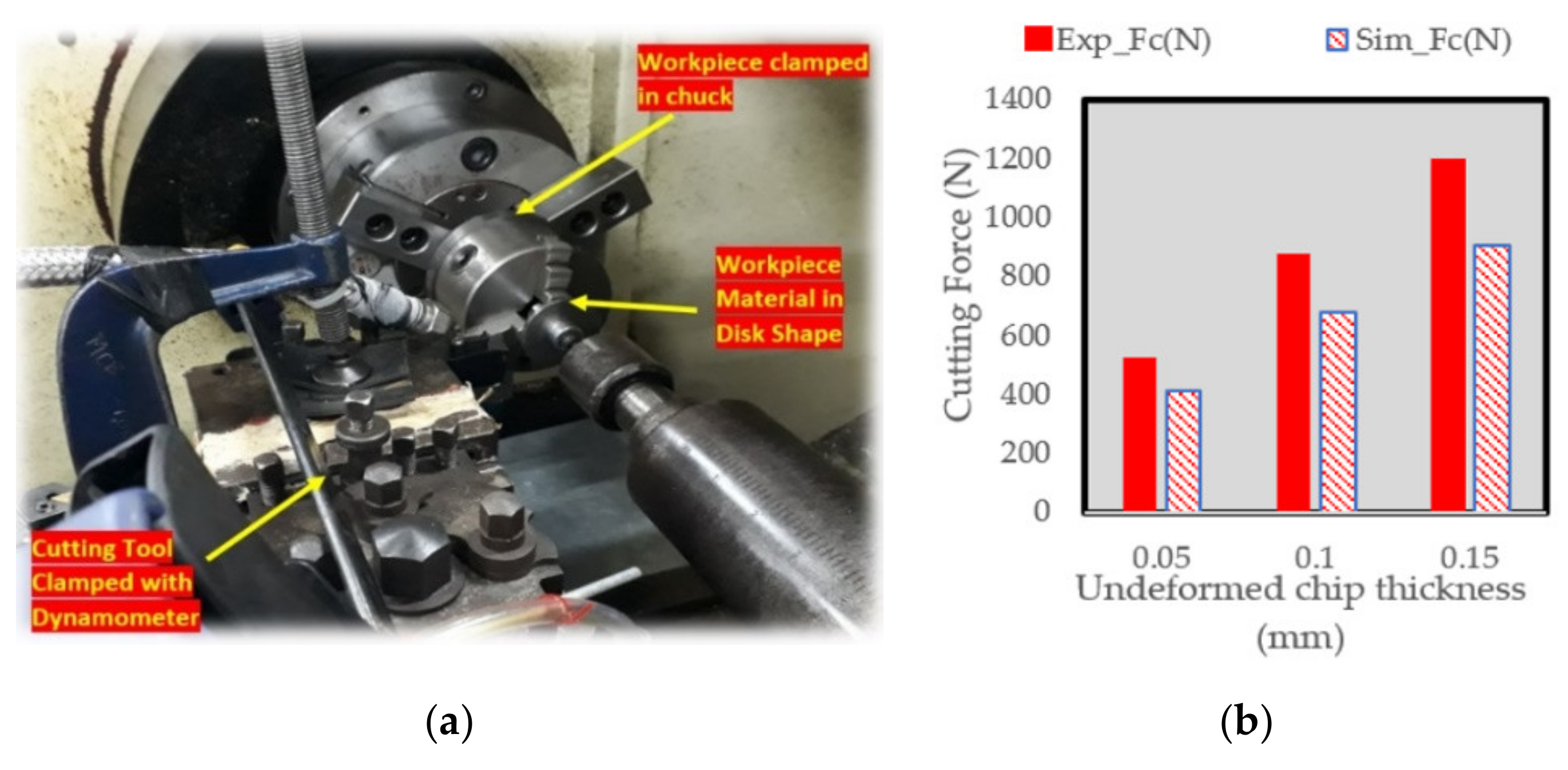 Materials 13 03995 g004 Materials 13 03995 g004