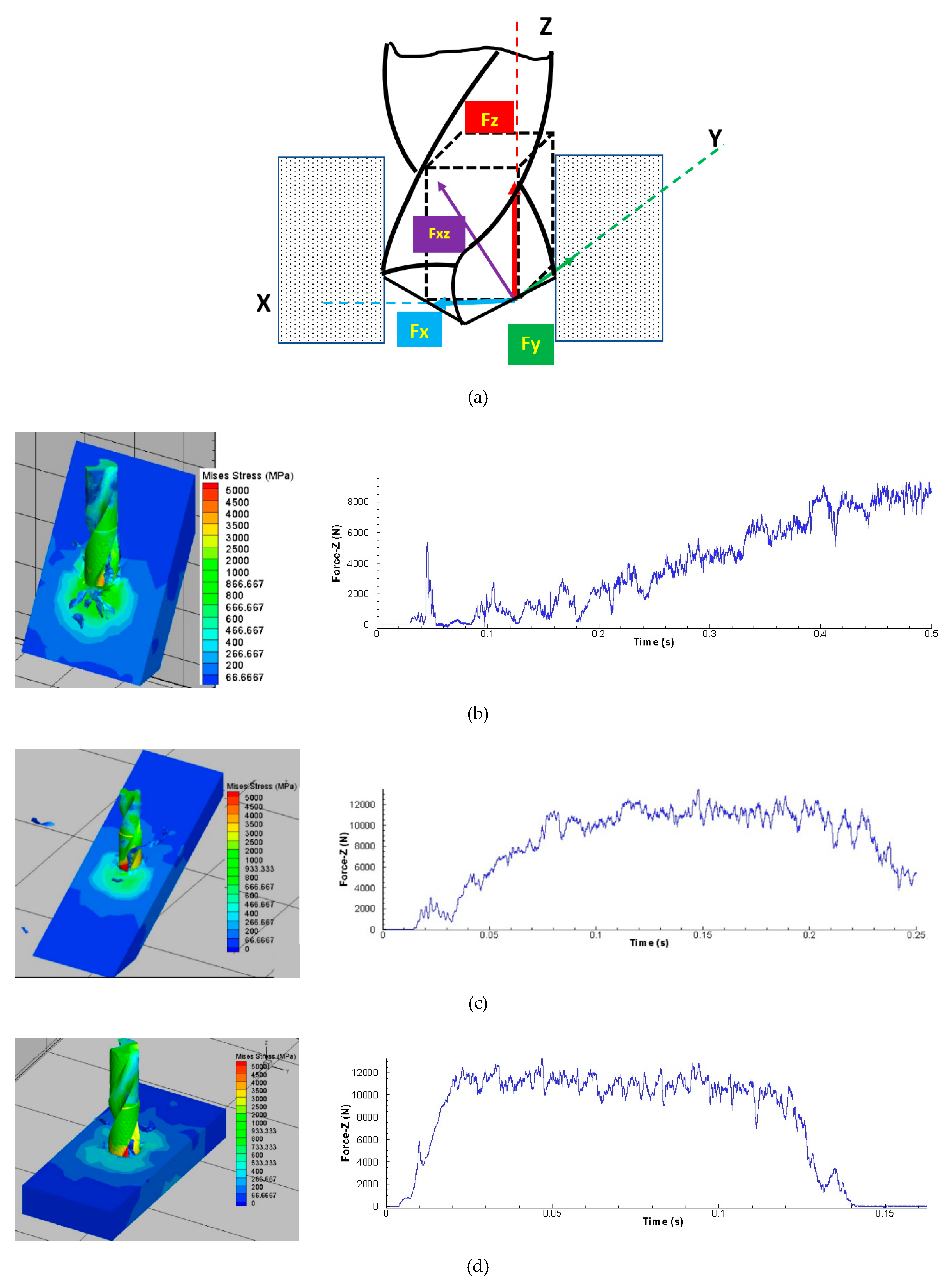 Materials 13 03995 g005 Materials 13 03995 g005