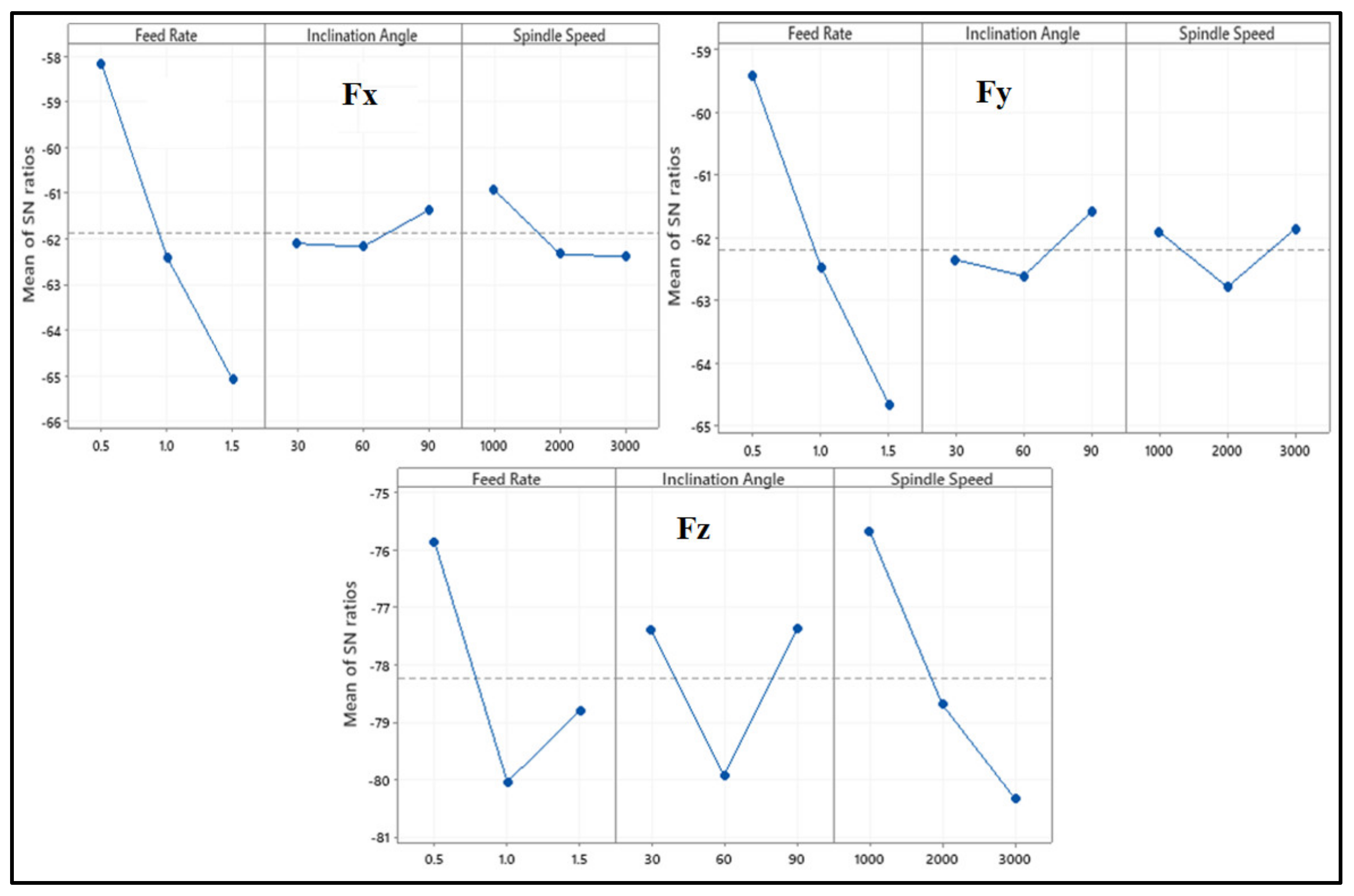 Materials 13 03995 g006 Materials 13 03995 g006