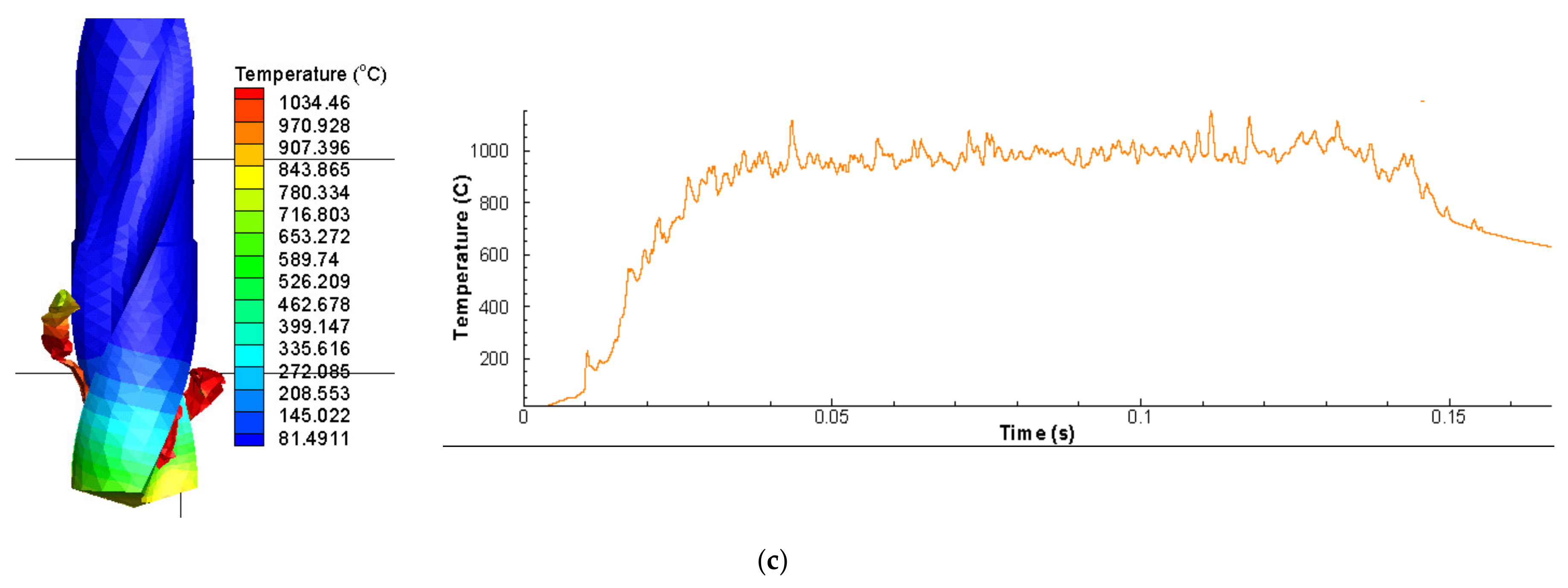 Materials 13 03995 g009b Materials 13 03995 g009b