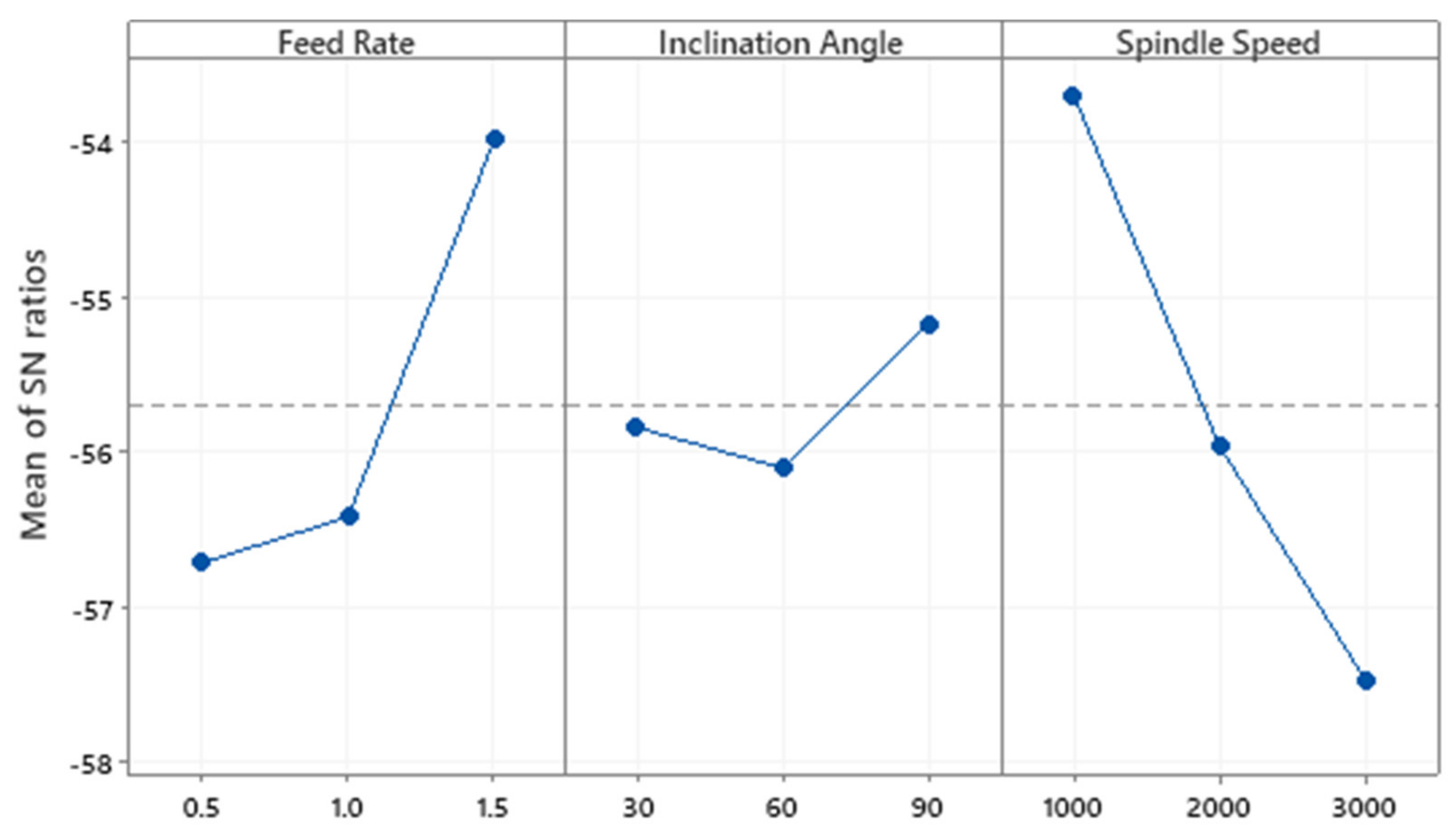 Materials 13 03995 g010 Materials 13 03995 g010