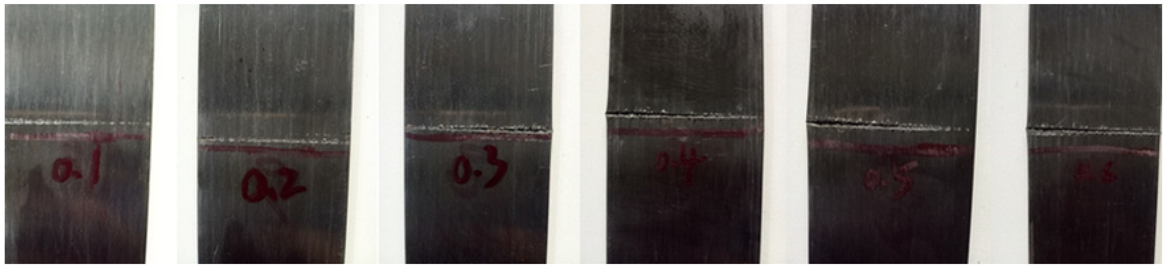 Materials 13 03996 g003 Materials 13 03996 g003