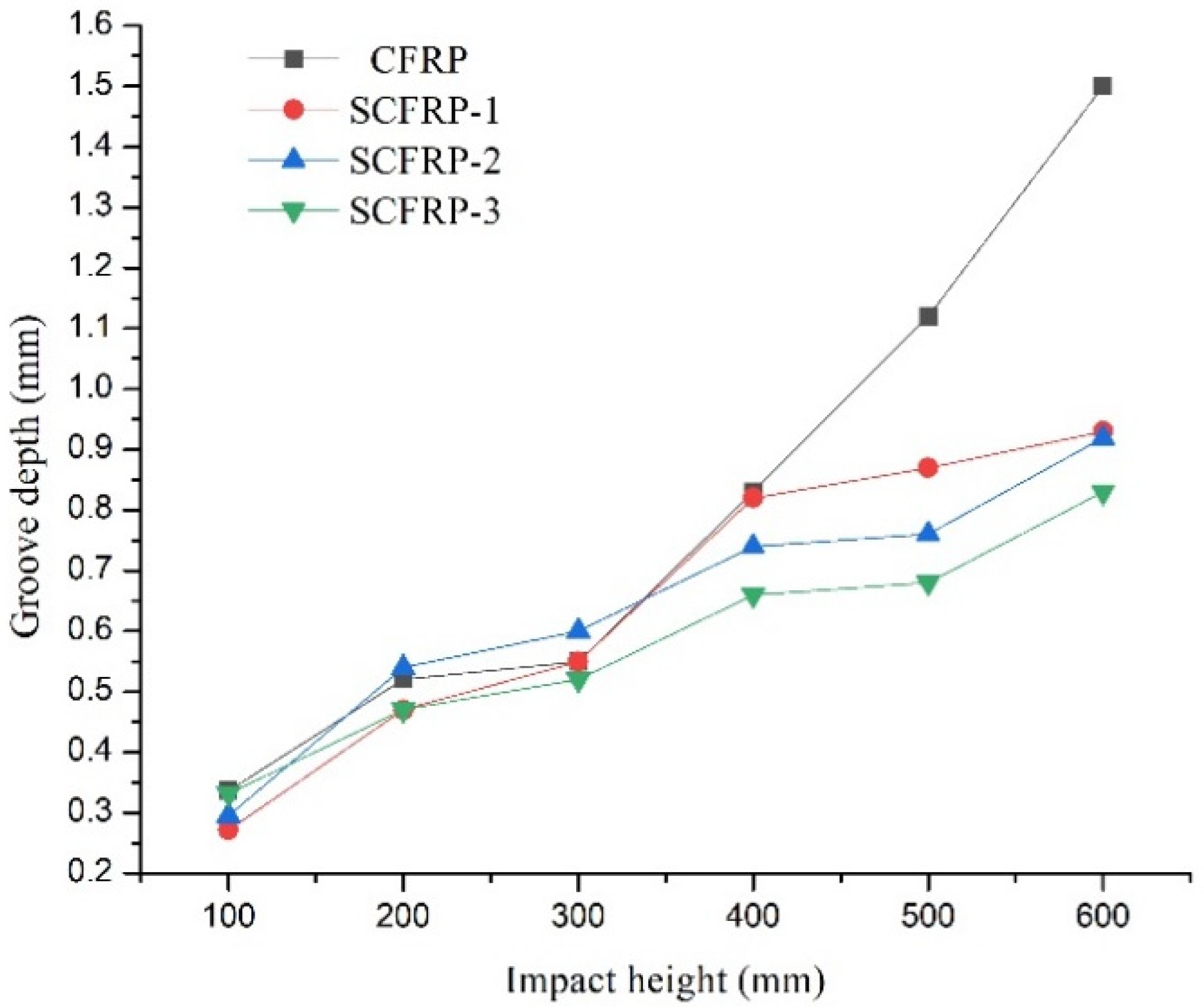 Materials 13 03996 g004 Materials 13 03996 g004