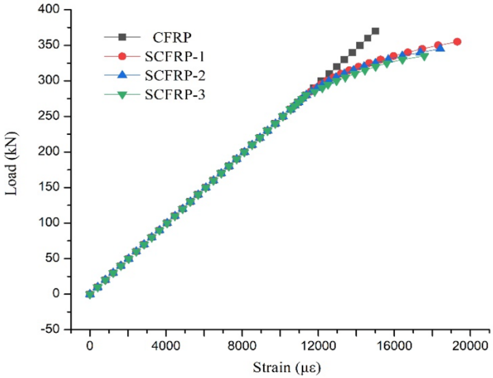 Materials 13 03996 g006 Materials 13 03996 g006