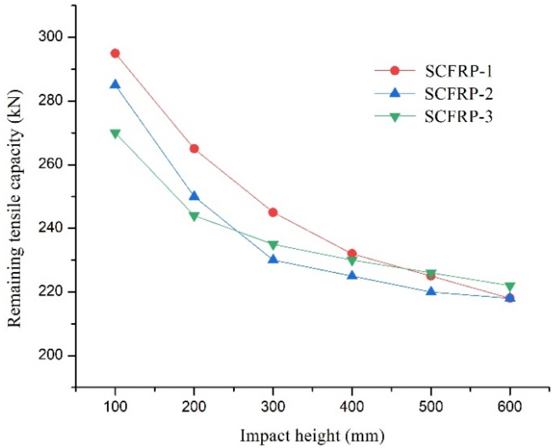 Materials 13 03996 g007 Materials 13 03996 g007