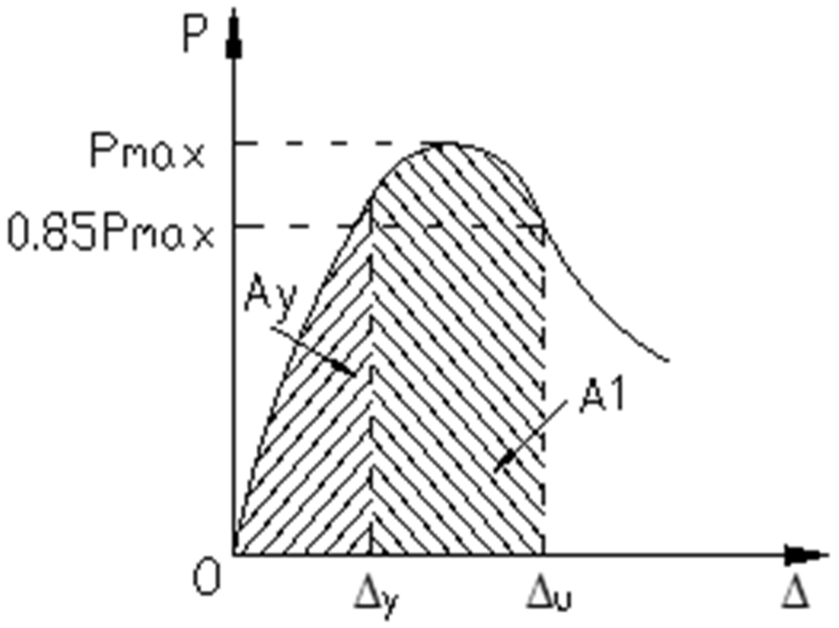 Materials 13 03996 g011 Materials 13 03996 g011