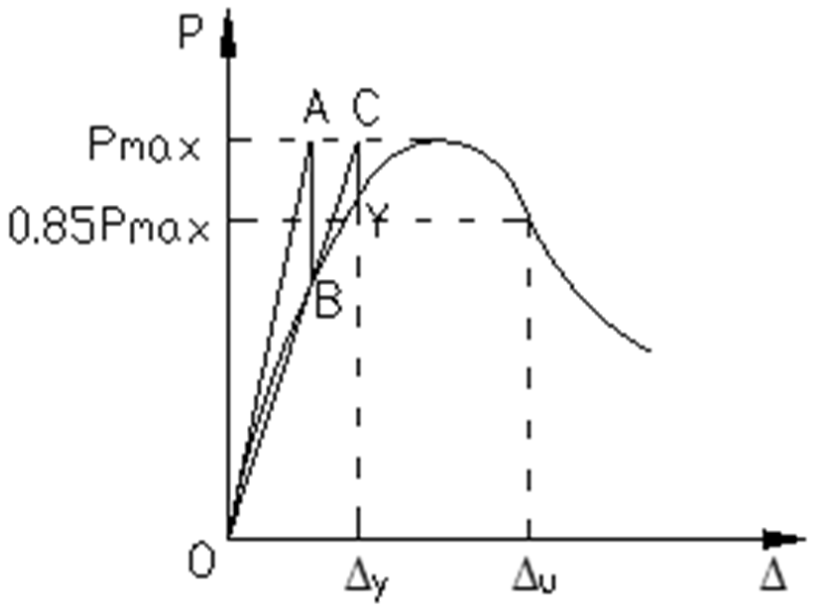Materials 13 03996 g012 Materials 13 03996 g012