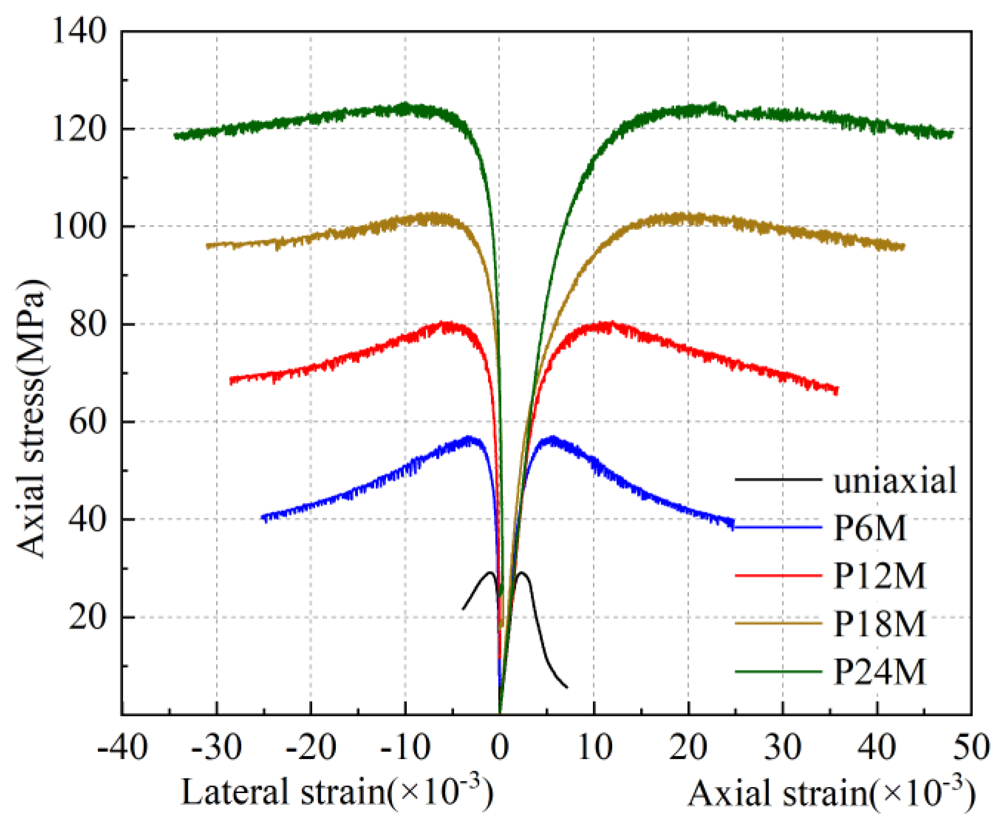 Materials 13 03997 g006 Materials 13 03997 g006