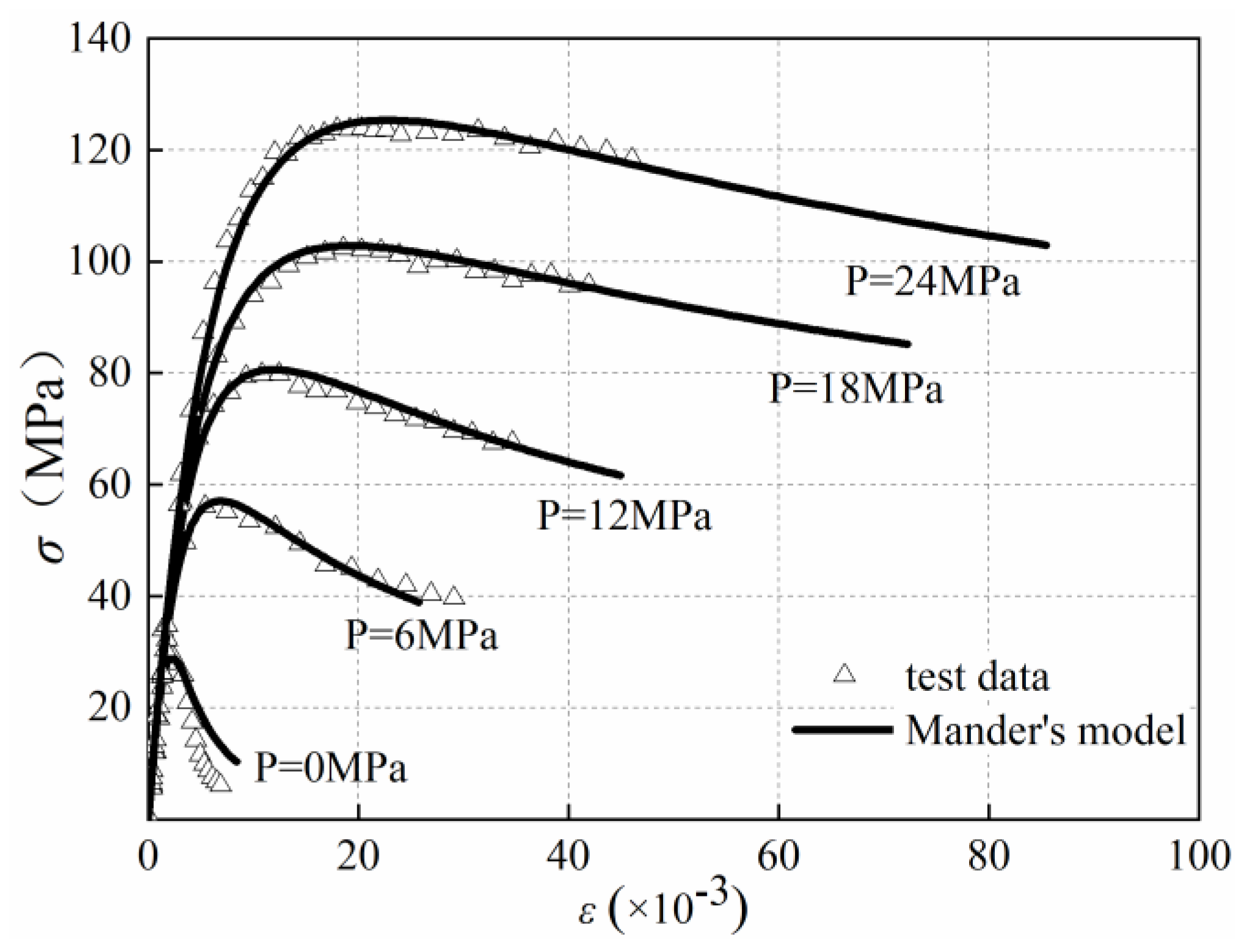 Materials 13 03997 g007 Materials 13 03997 g007