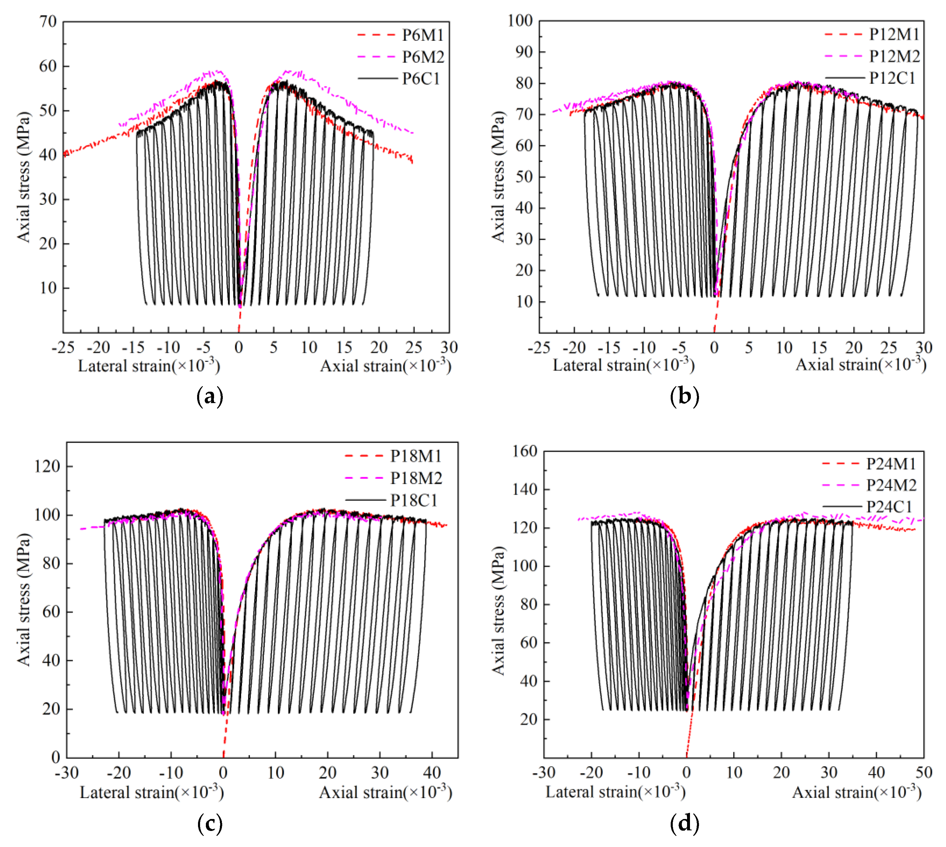 Materials 13 03997 g008 Materials 13 03997 g008