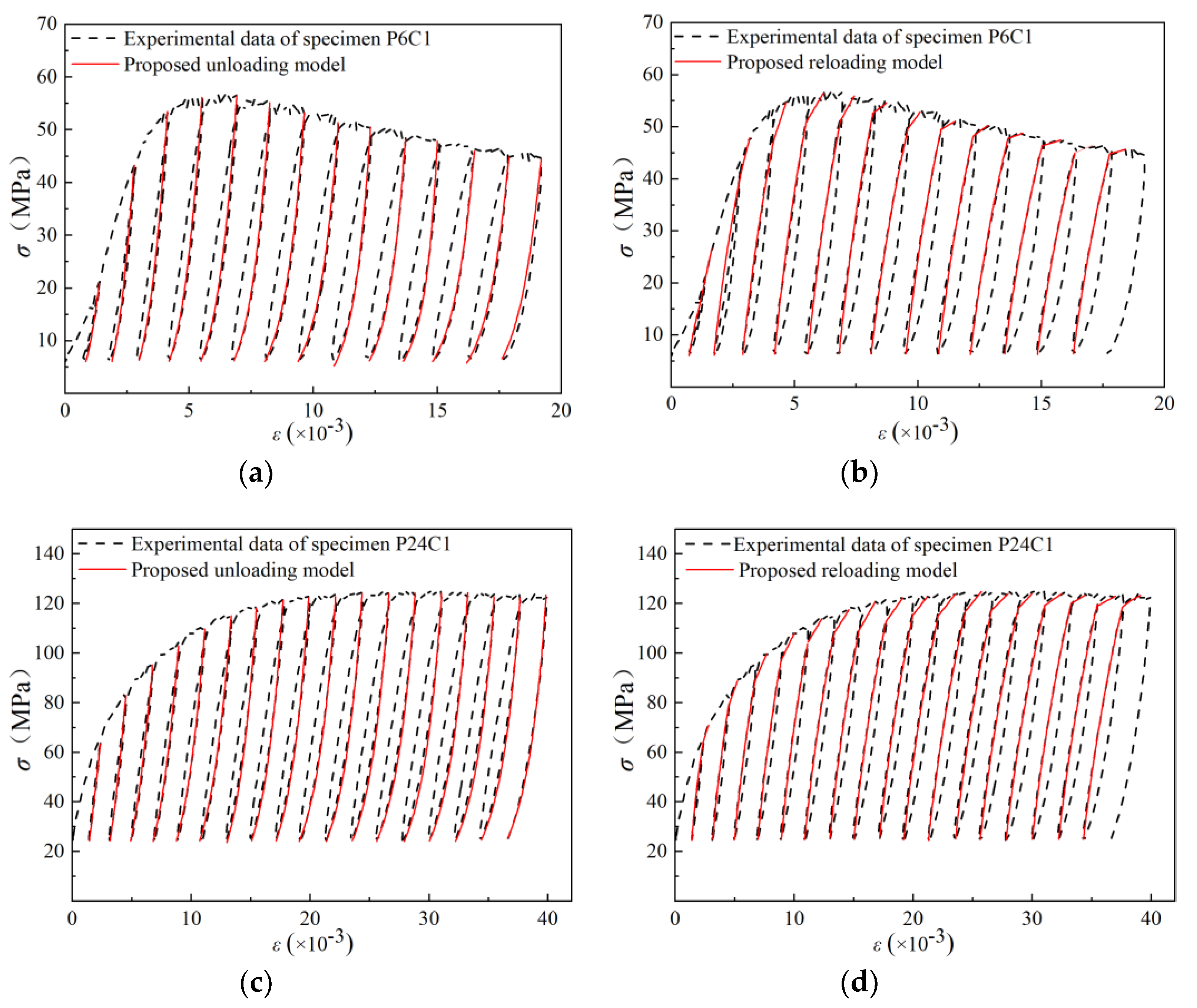 Materials 13 03997 g010 Materials 13 03997 g010