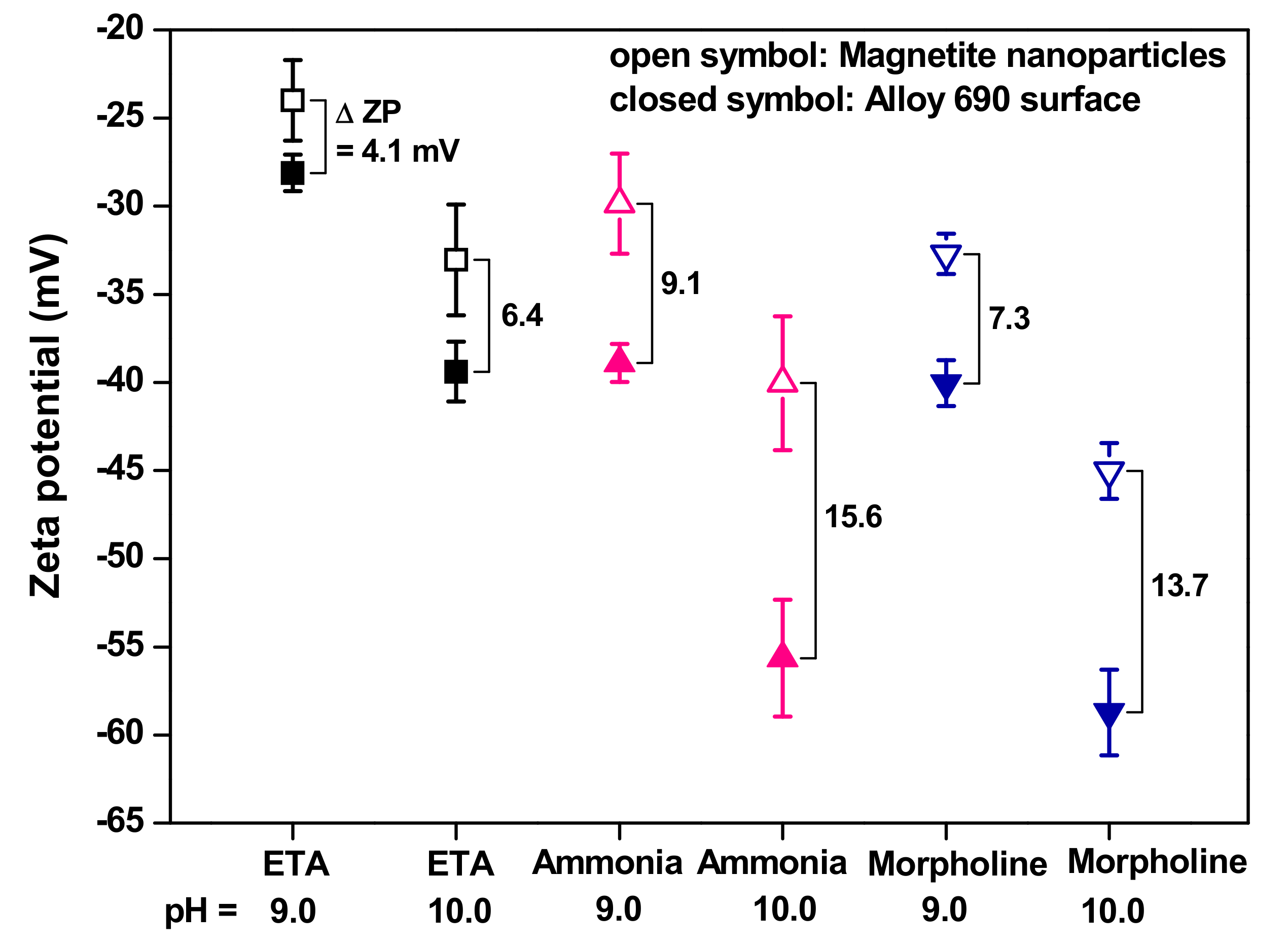 Materials 13 03999 g004 Materials 13 03999 g004
