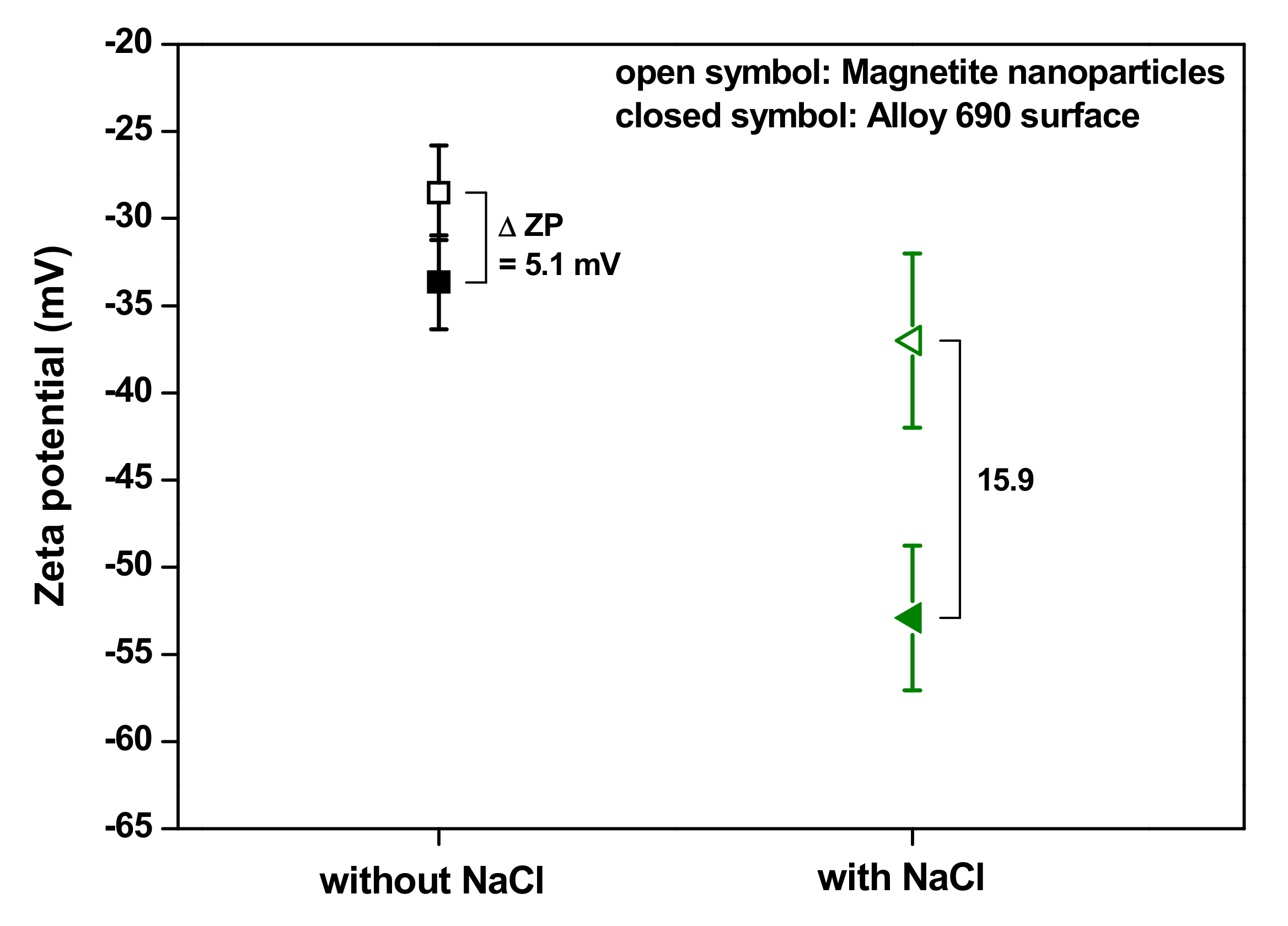 Materials 13 03999 g006 Materials 13 03999 g006