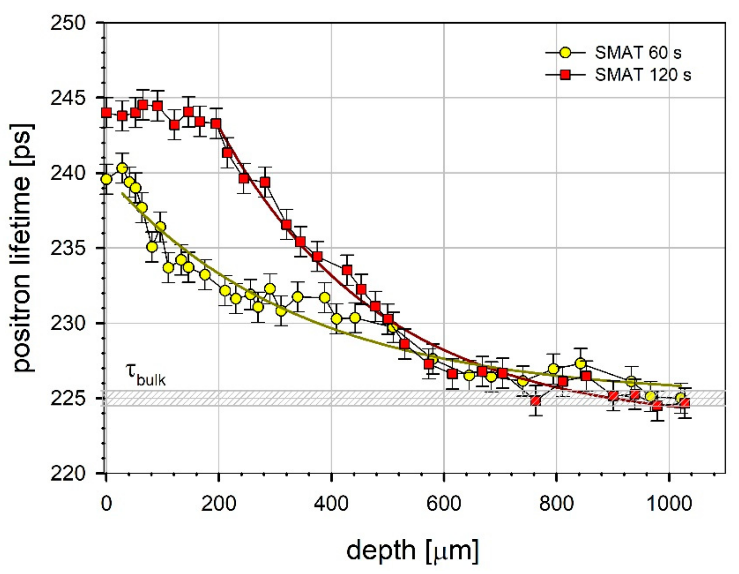 Materials 13 04002 g004 Materials 13 04002 g004