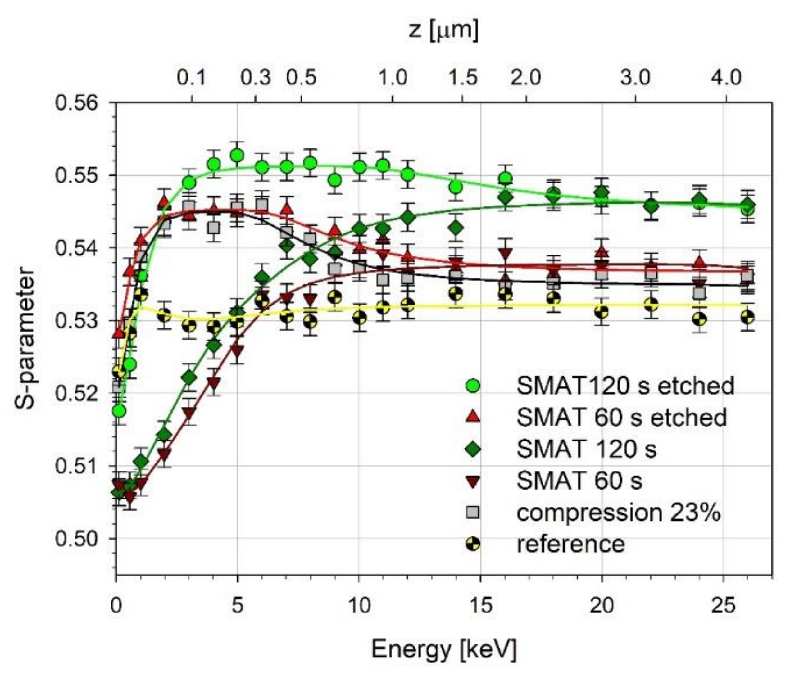 Materials 13 04002 g005 Materials 13 04002 g005