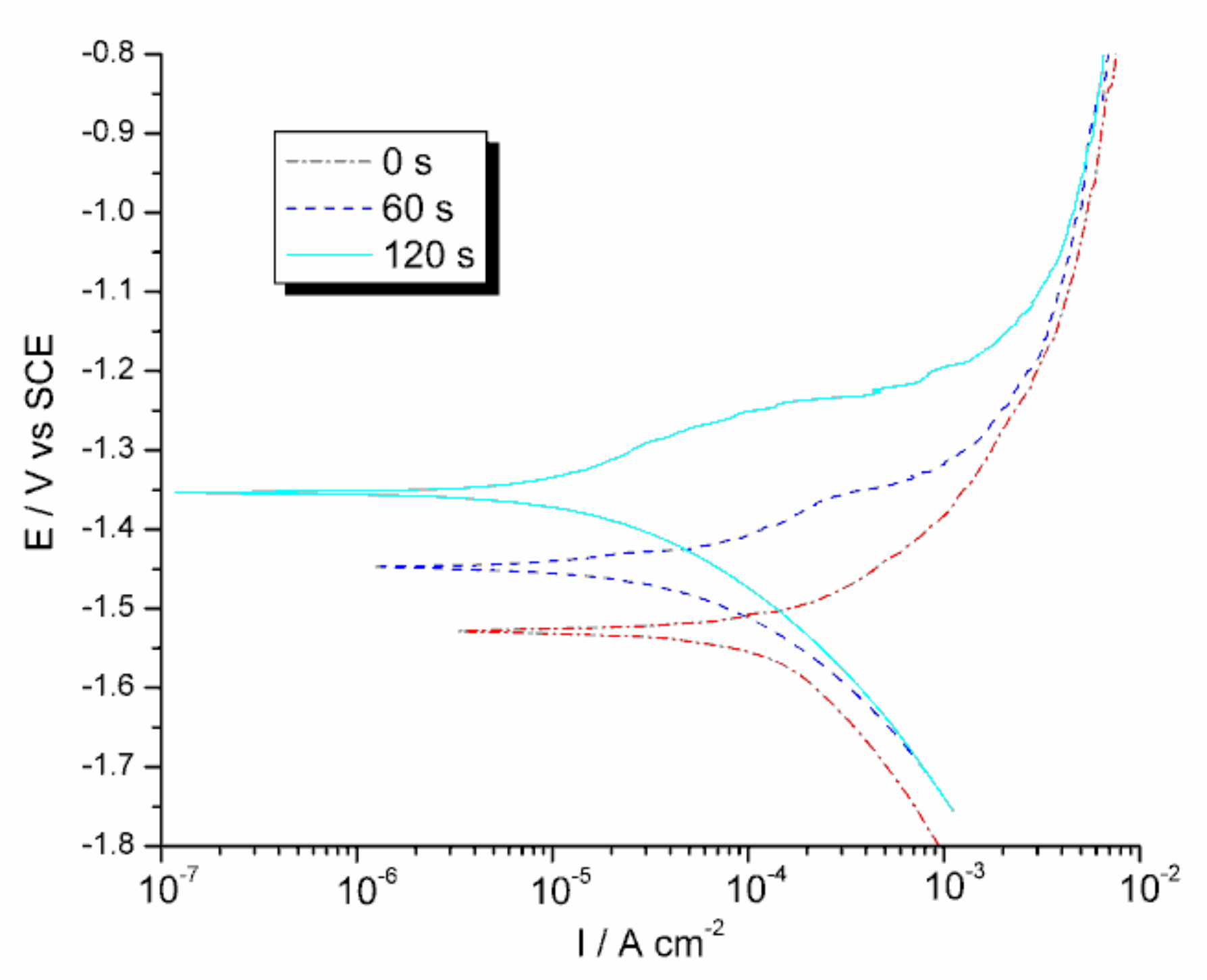 Materials 13 04002 g009 Materials 13 04002 g009