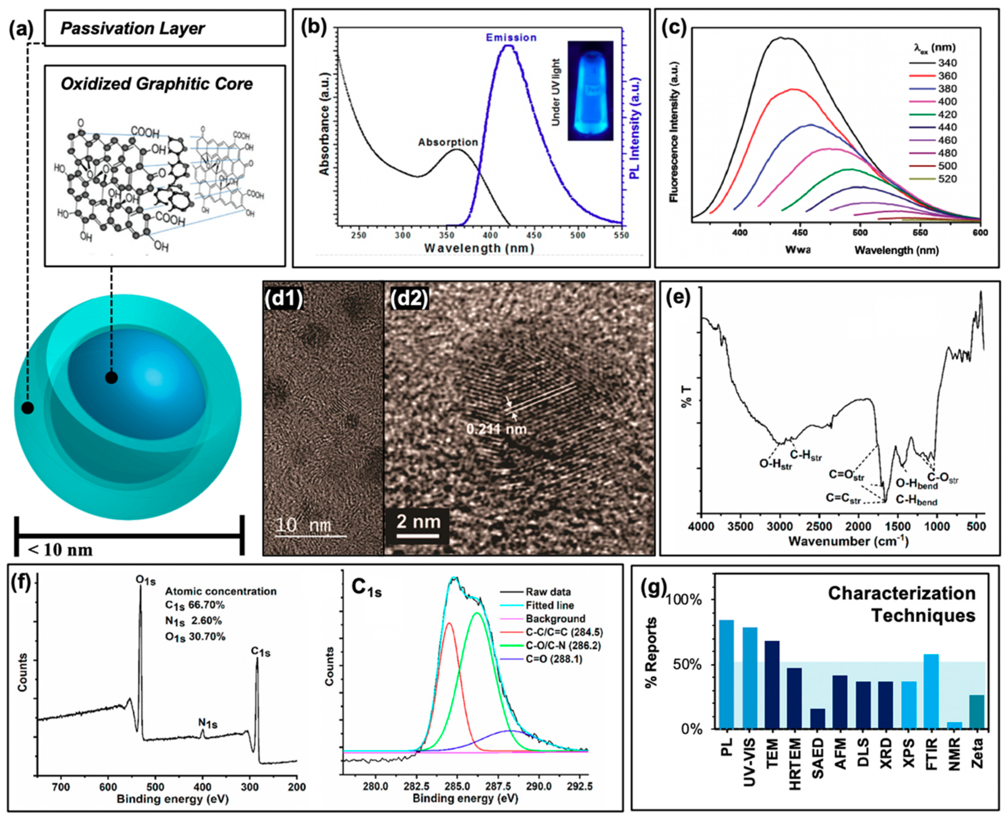 Materials 13 04004 g002