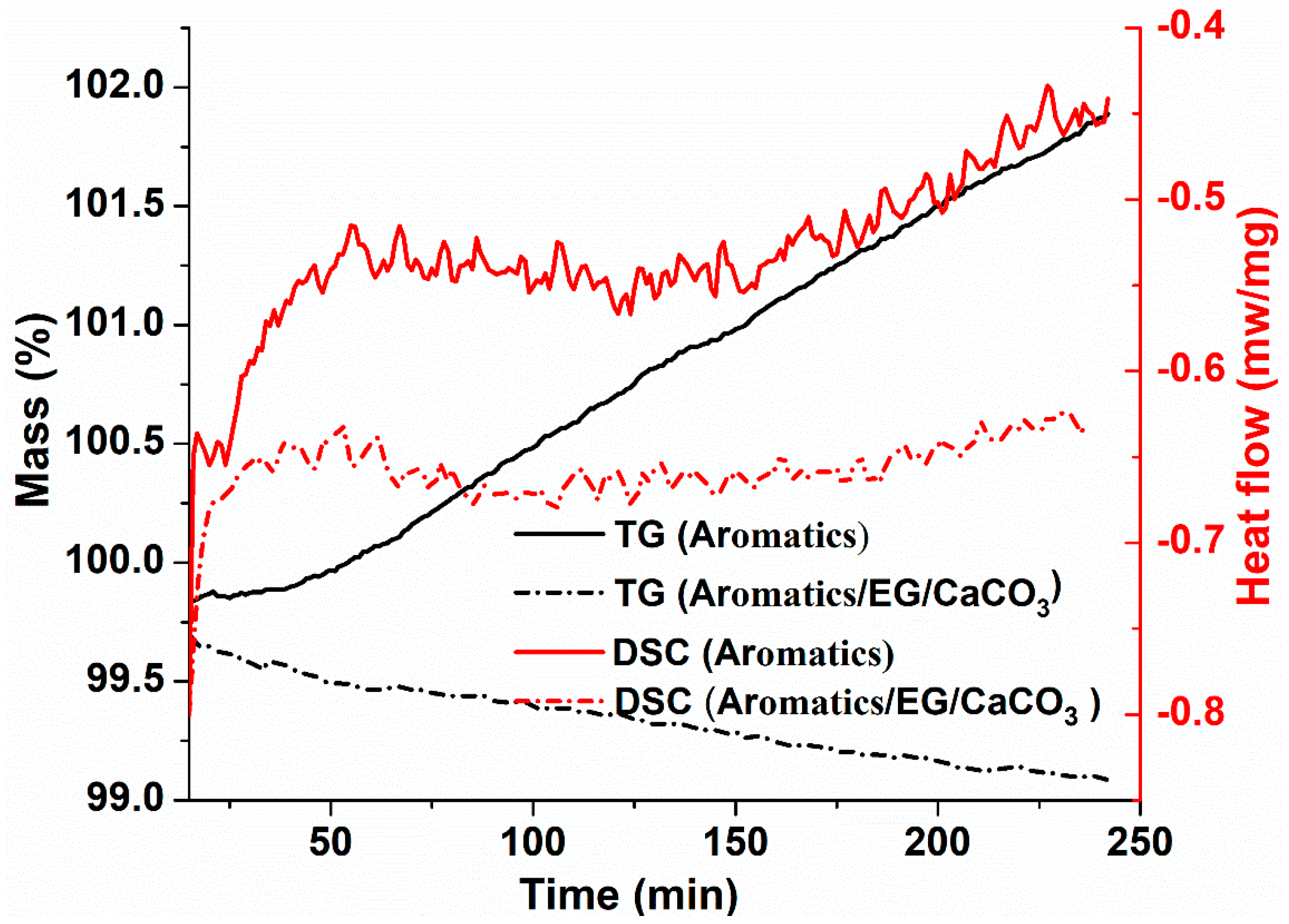 Materials 13 04005 g002 Materials 13 04005 g002