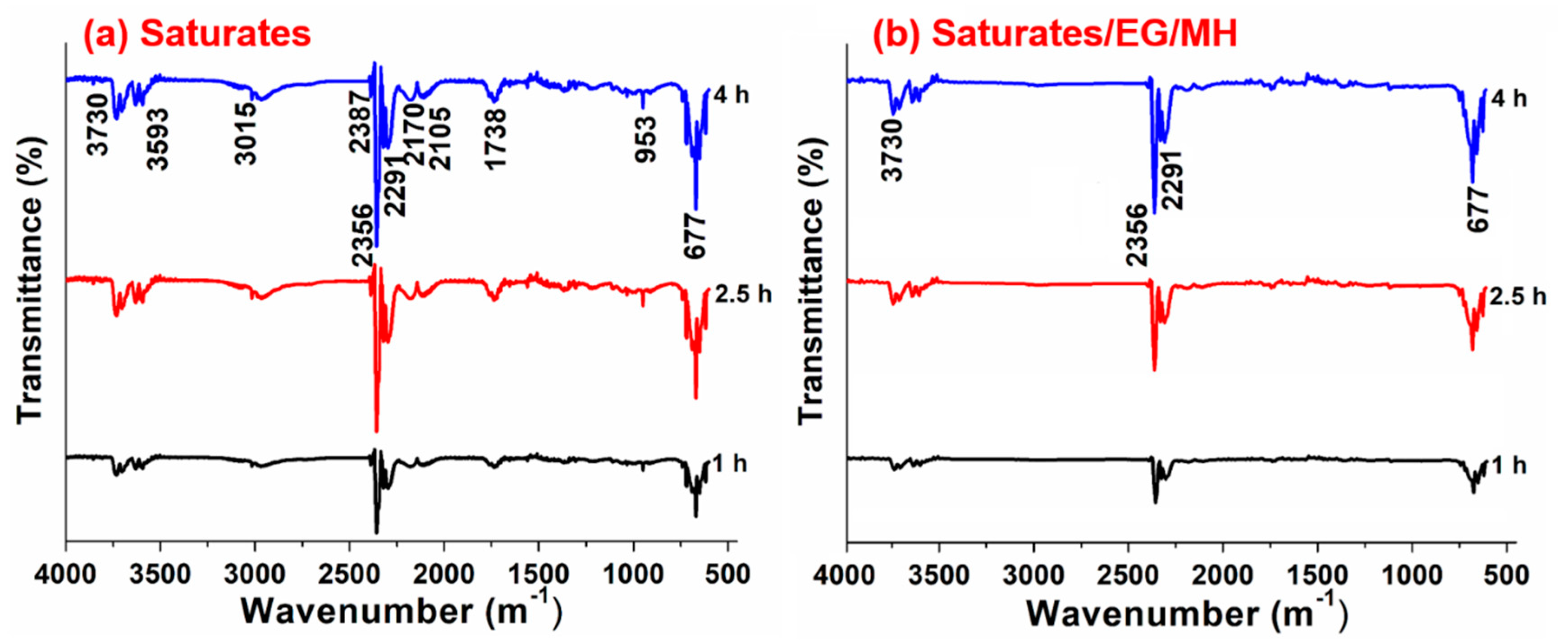 Materials 13 04005 g003 Materials 13 04005 g003