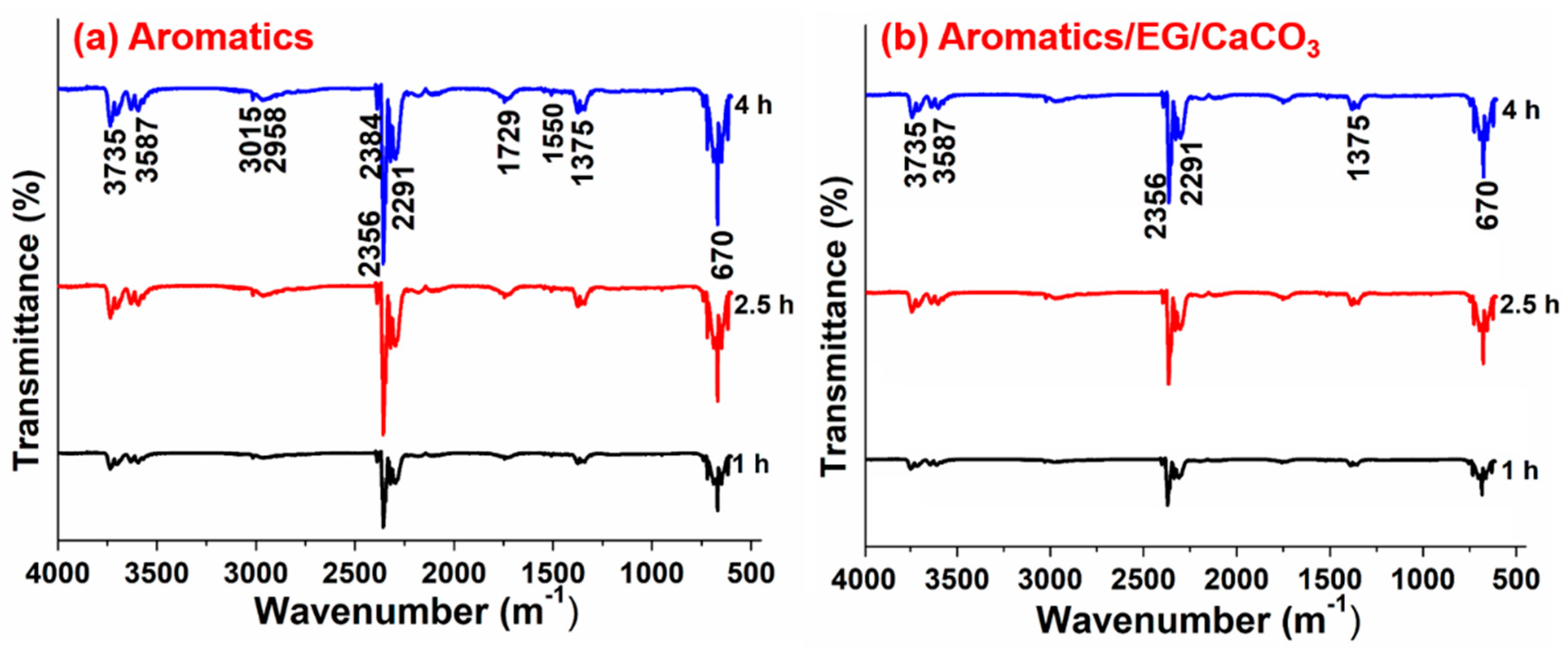Materials 13 04005 g004 Materials 13 04005 g004