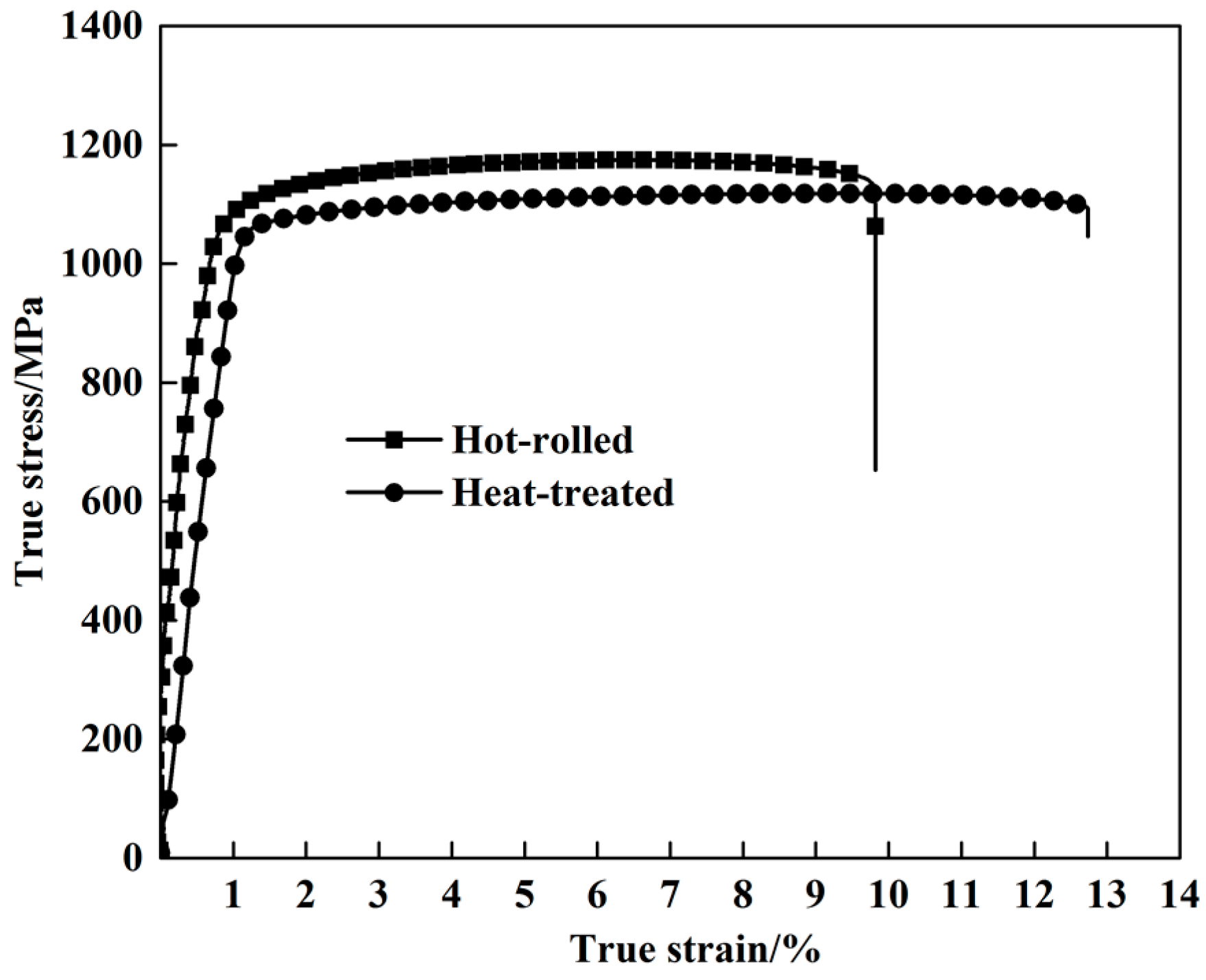 Materials 13 04006 g007 Materials 13 04006 g007