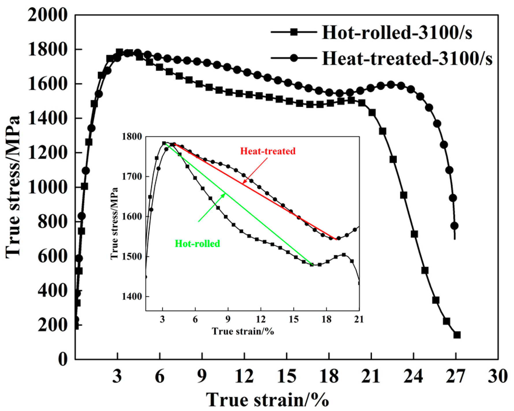 Materials 13 04006 g008 Materials 13 04006 g008