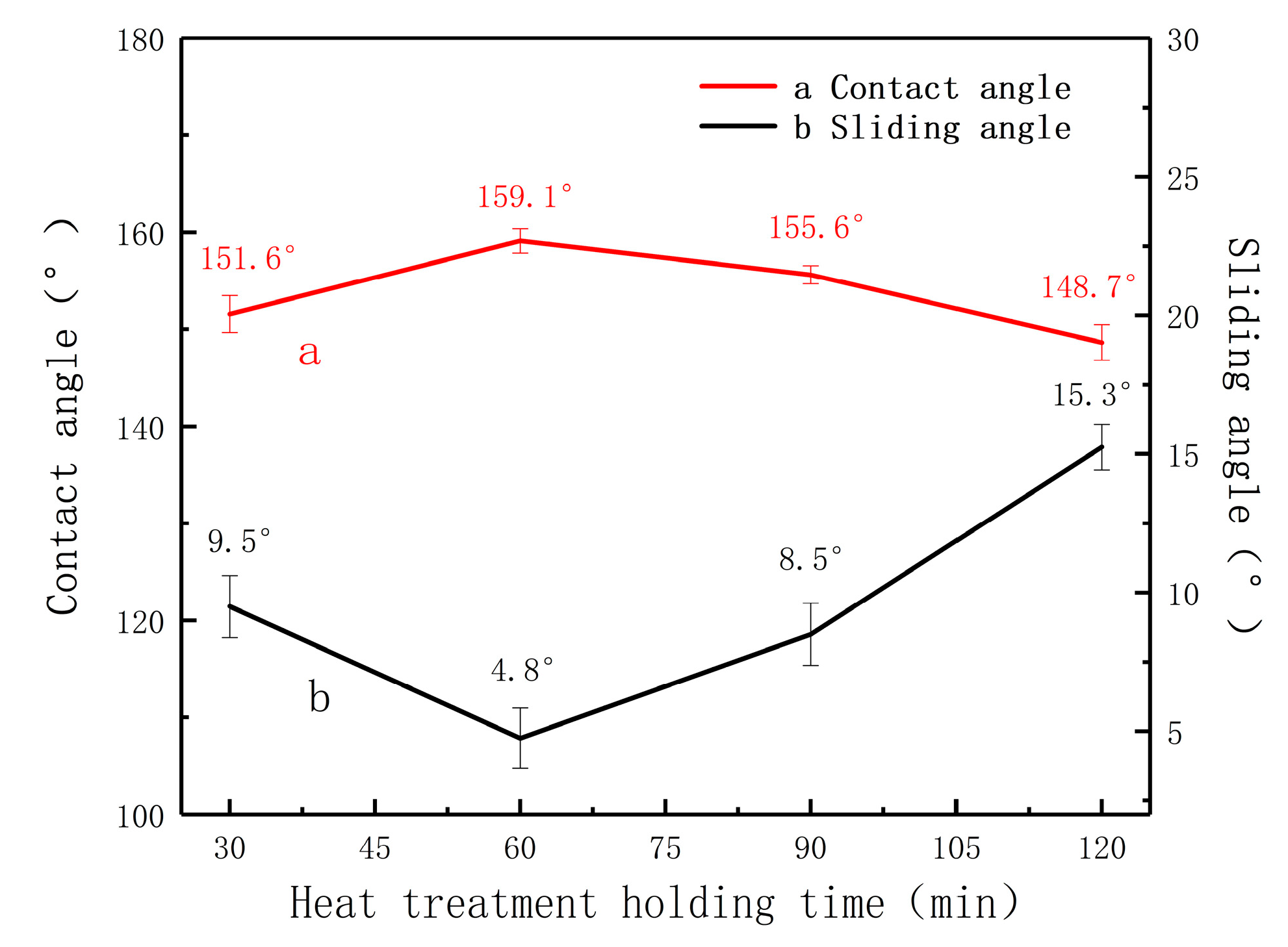 Materials 13 04007 g002 Materials 13 04007 g002