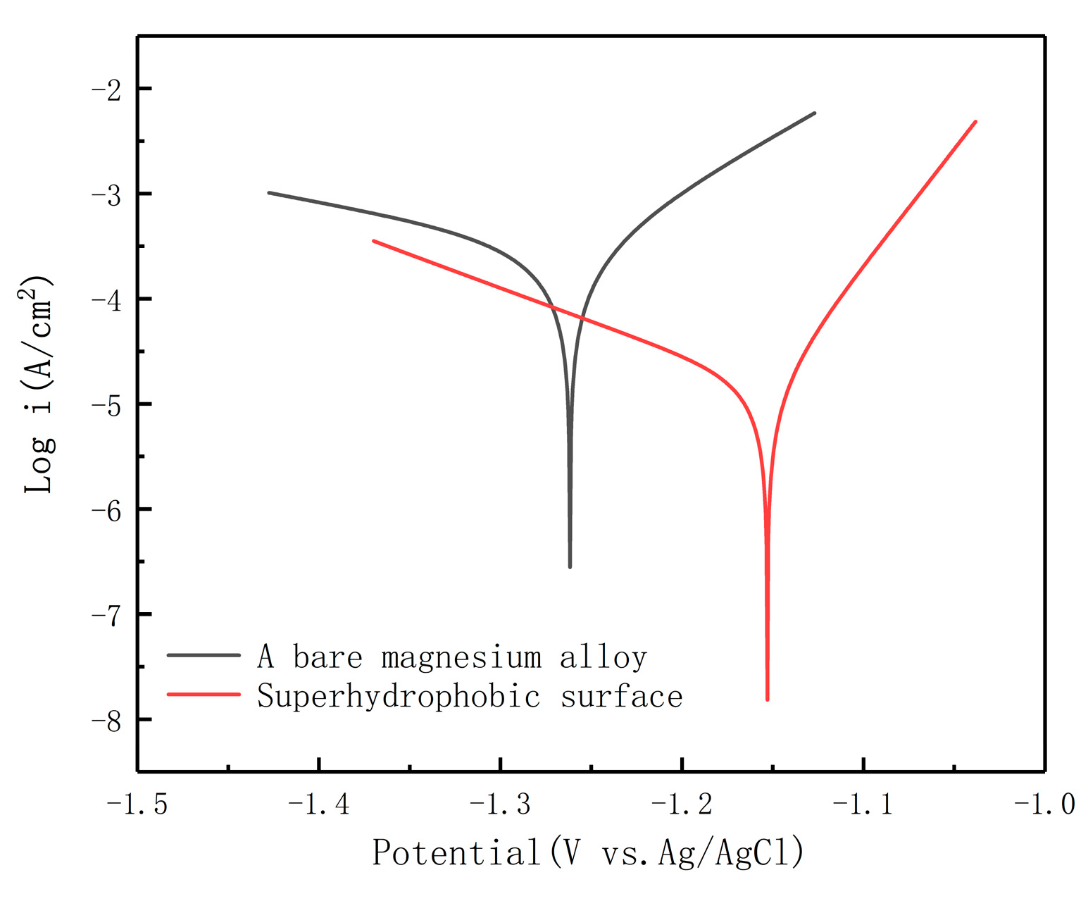Materials 13 04007 g008 Materials 13 04007 g008