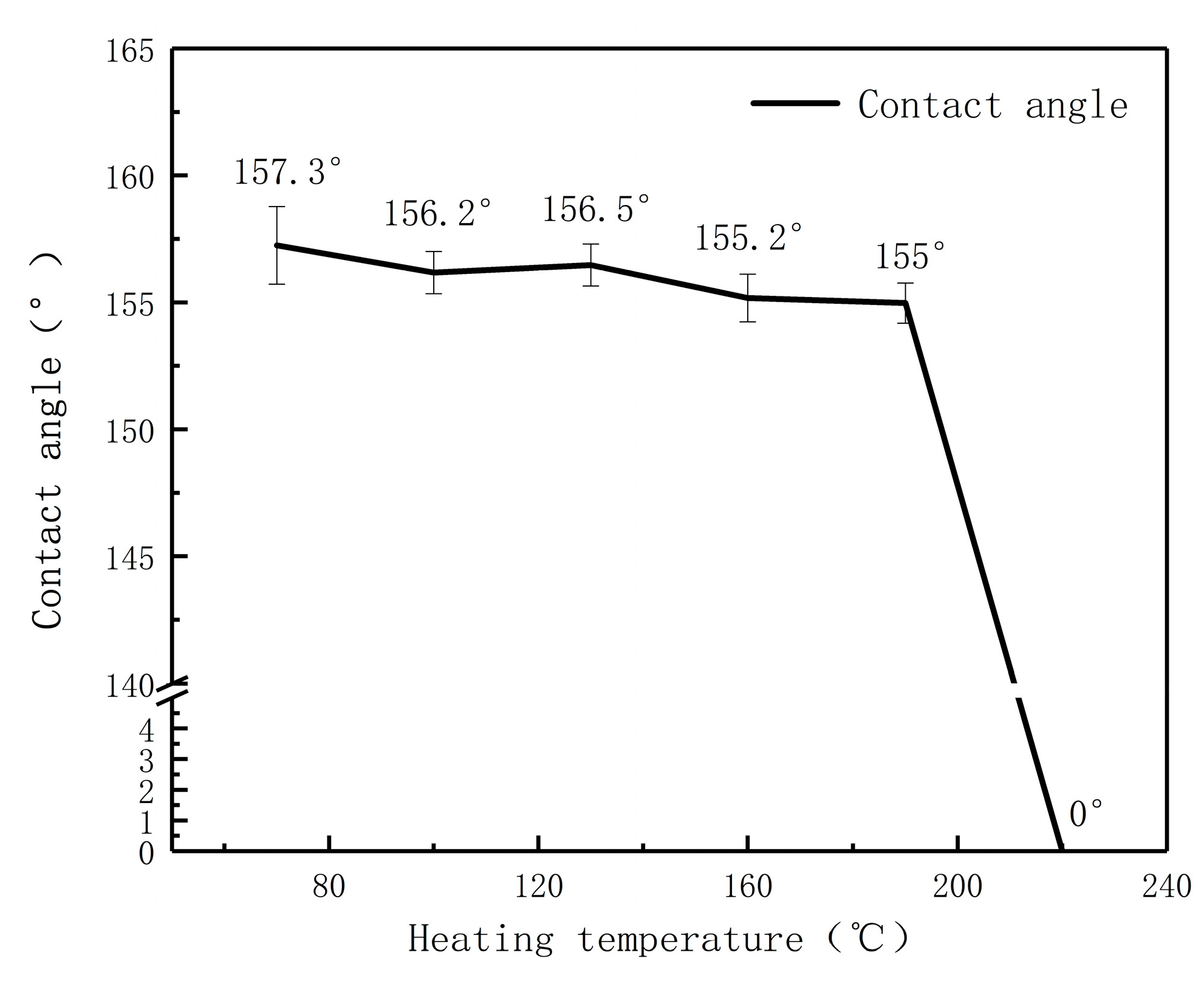 Materials 13 04007 g011 Materials 13 04007 g011