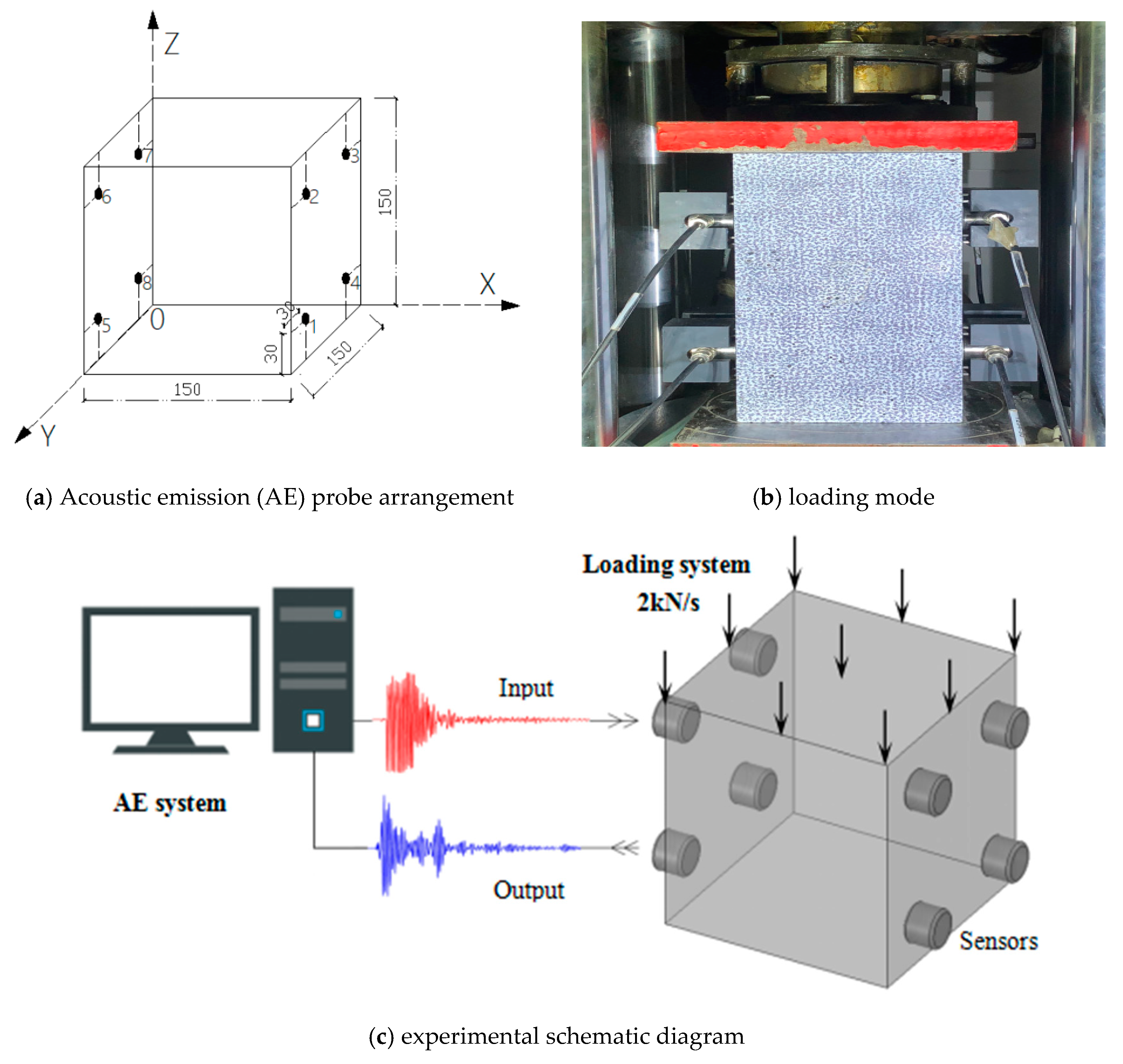 Materials 13 04009 g002 Materials 13 04009 g002