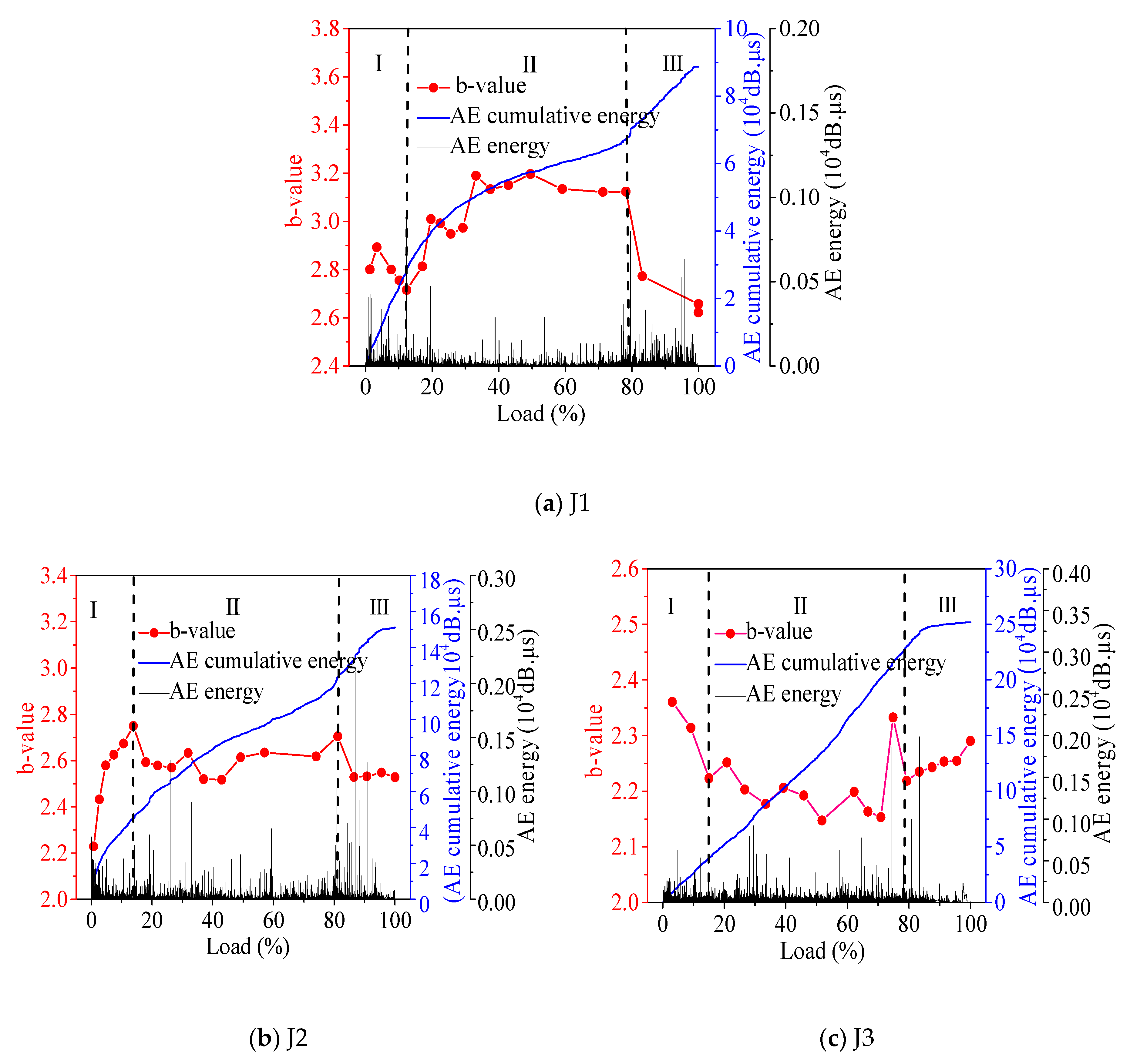 Materials 13 04009 g004a Materials 13 04009 g004a