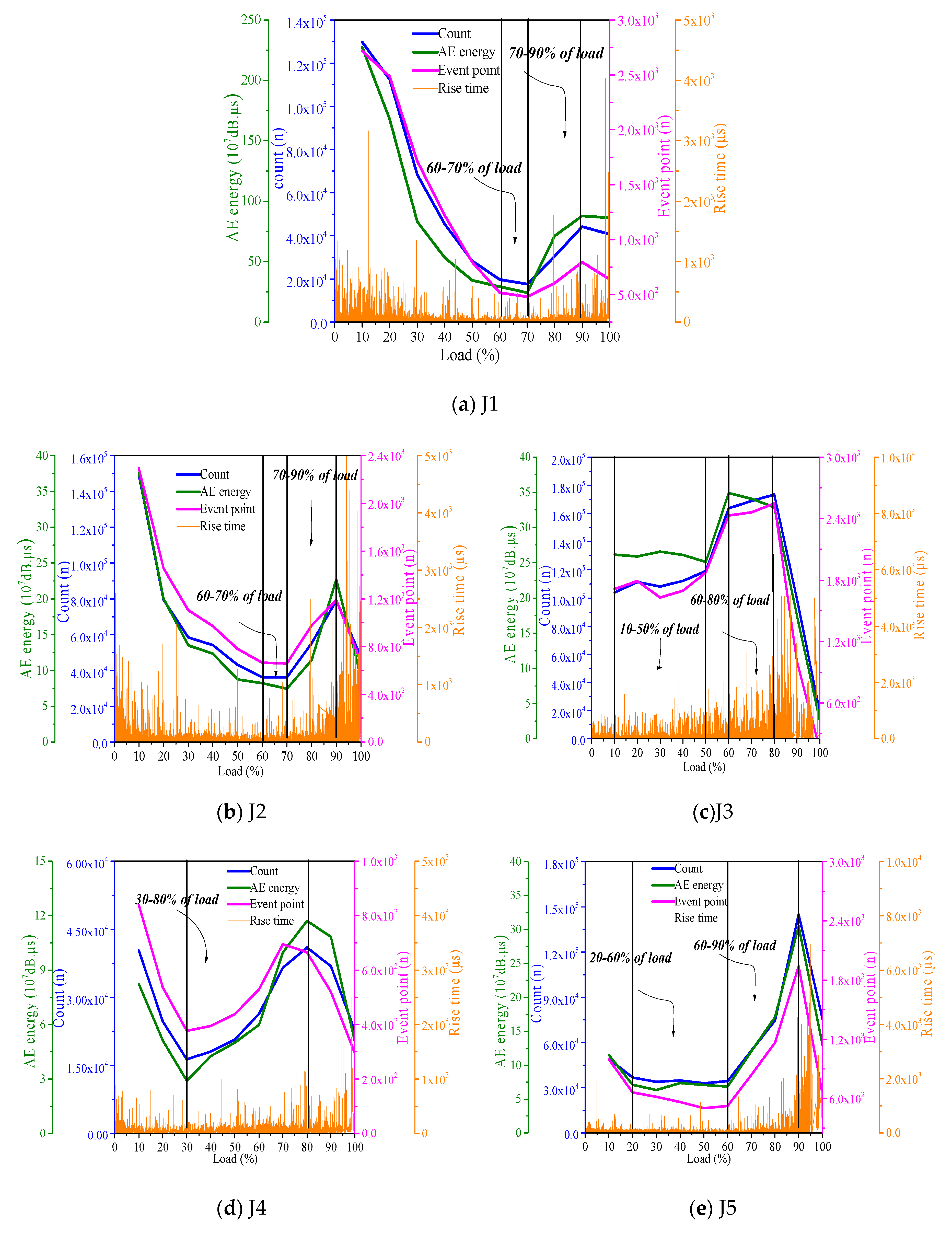Materials 13 04009 g005a Materials 13 04009 g005a