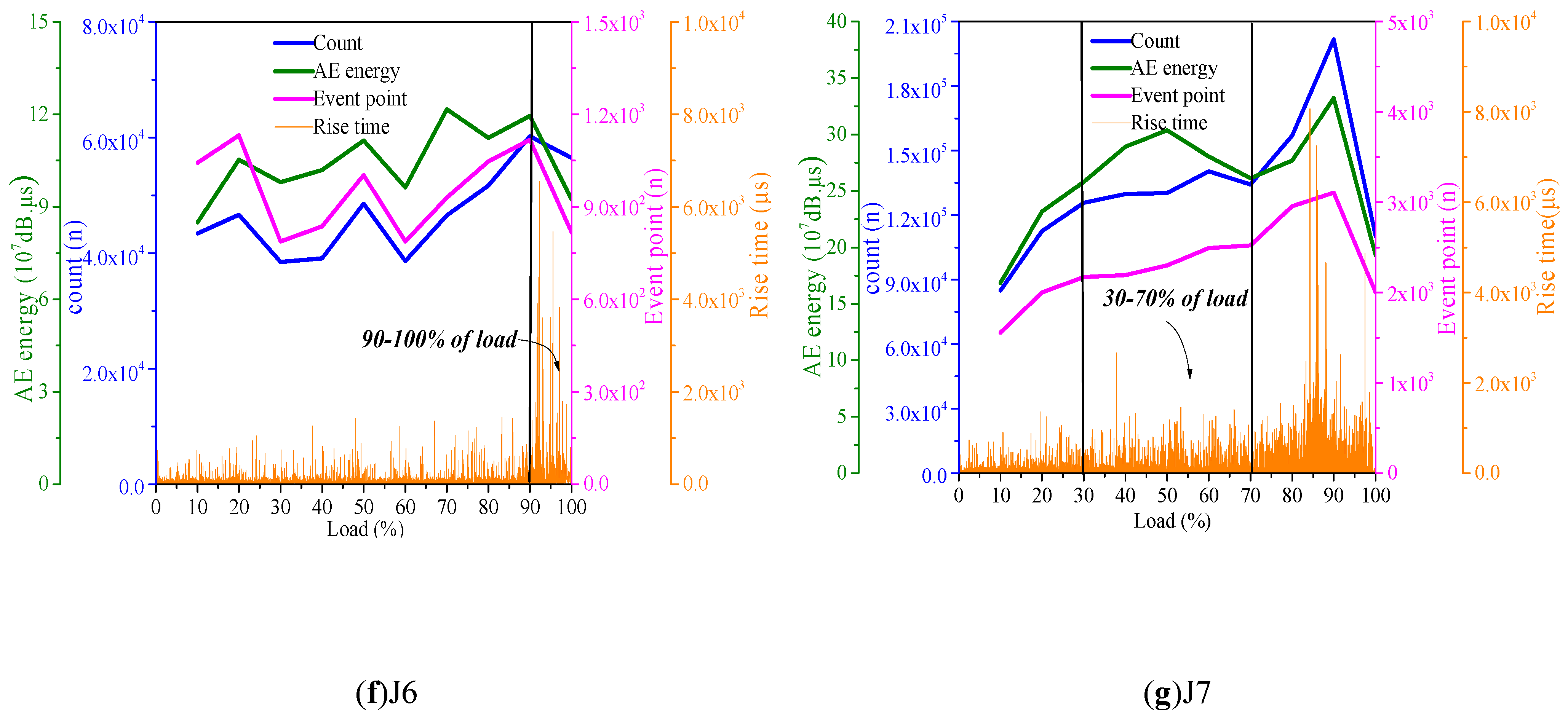 Materials 13 04009 g005b Materials 13 04009 g005b