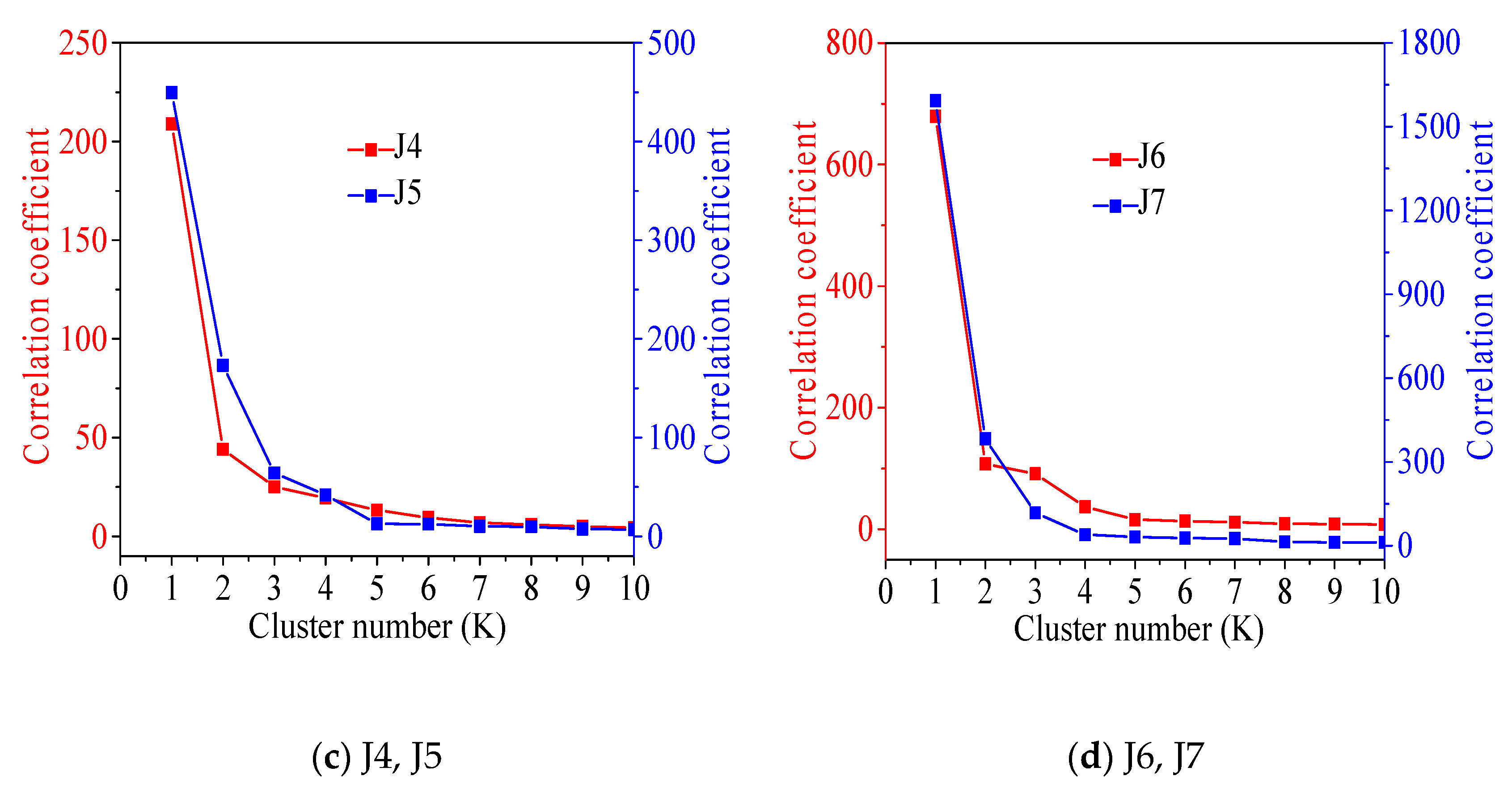 Materials 13 04009 g006b Materials 13 04009 g006b