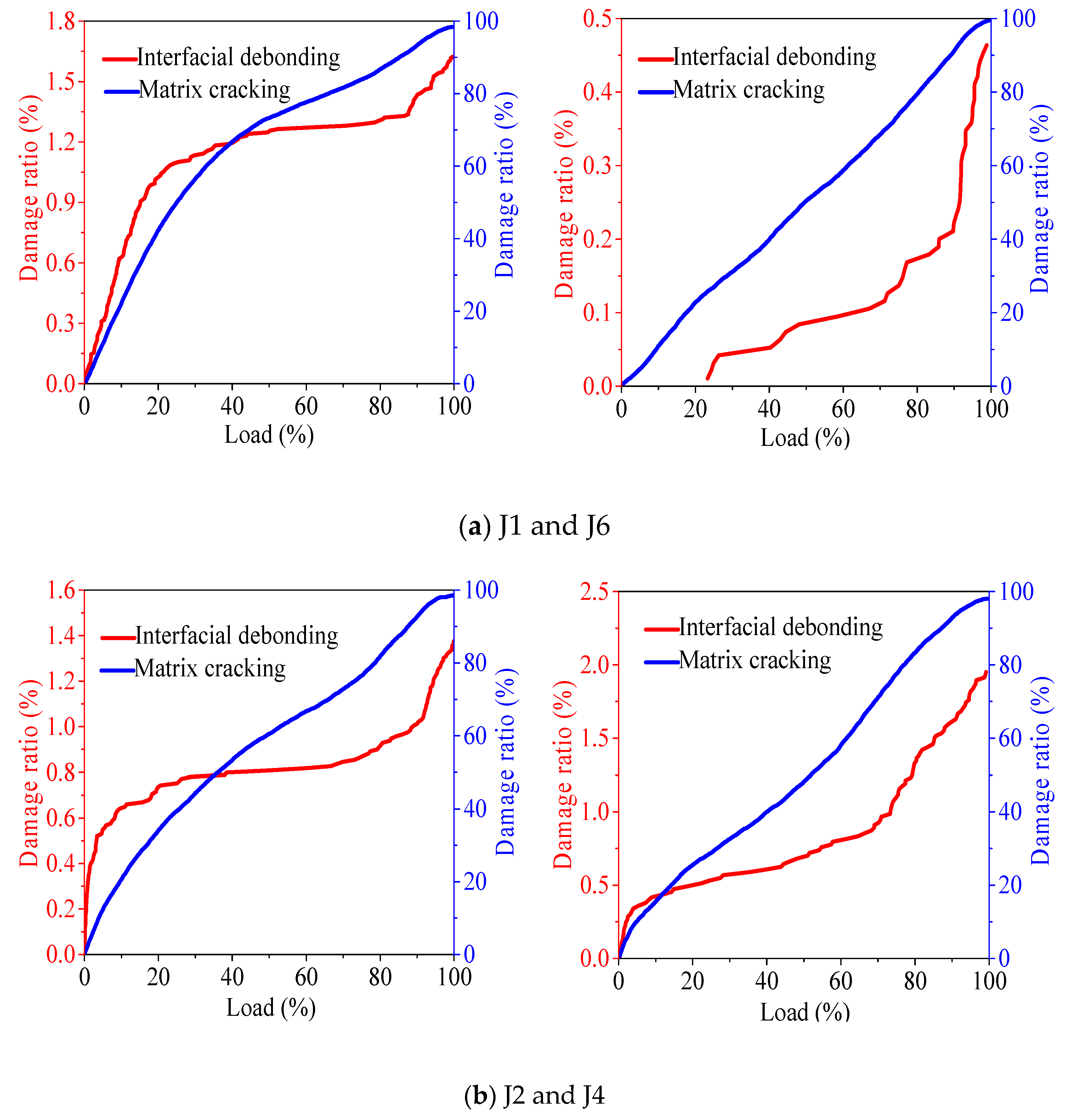 Materials 13 04009 g007 Materials 13 04009 g007