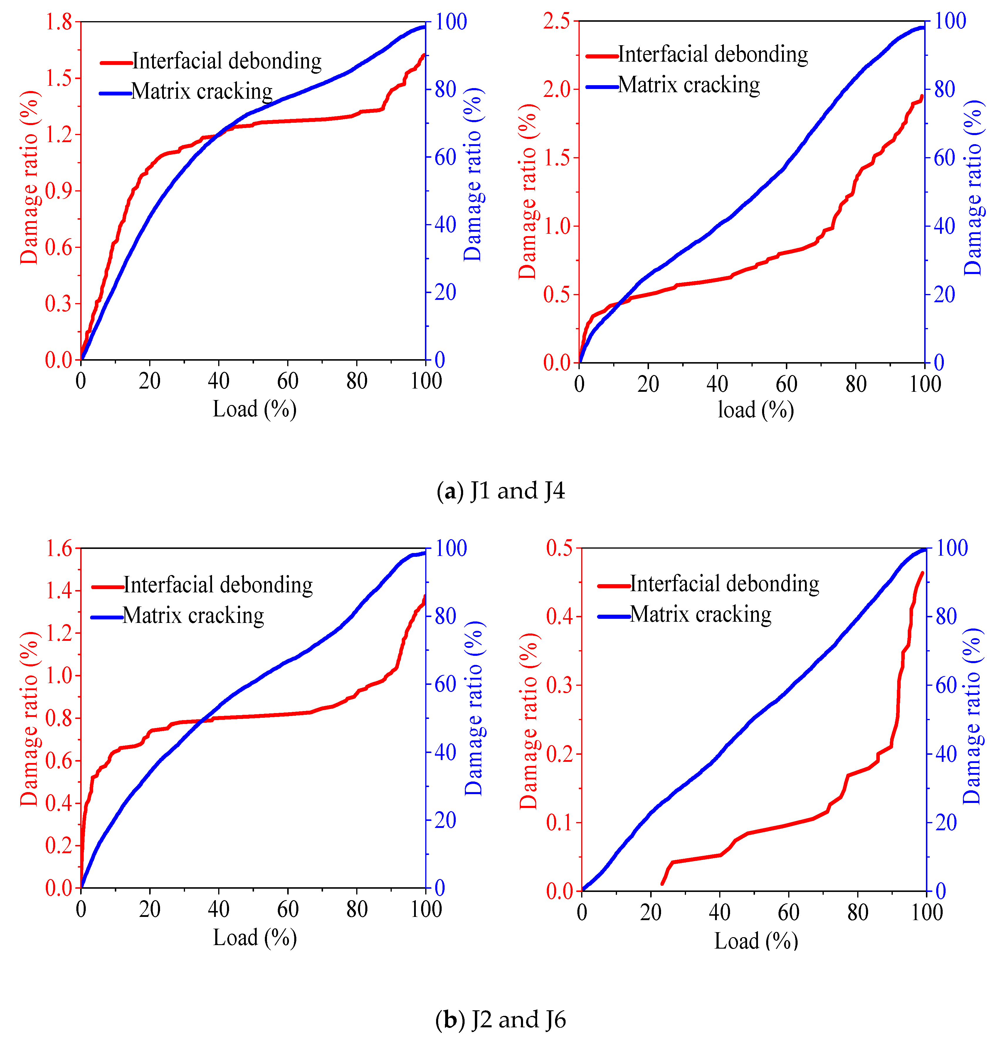 Materials 13 04009 g008 Materials 13 04009 g008