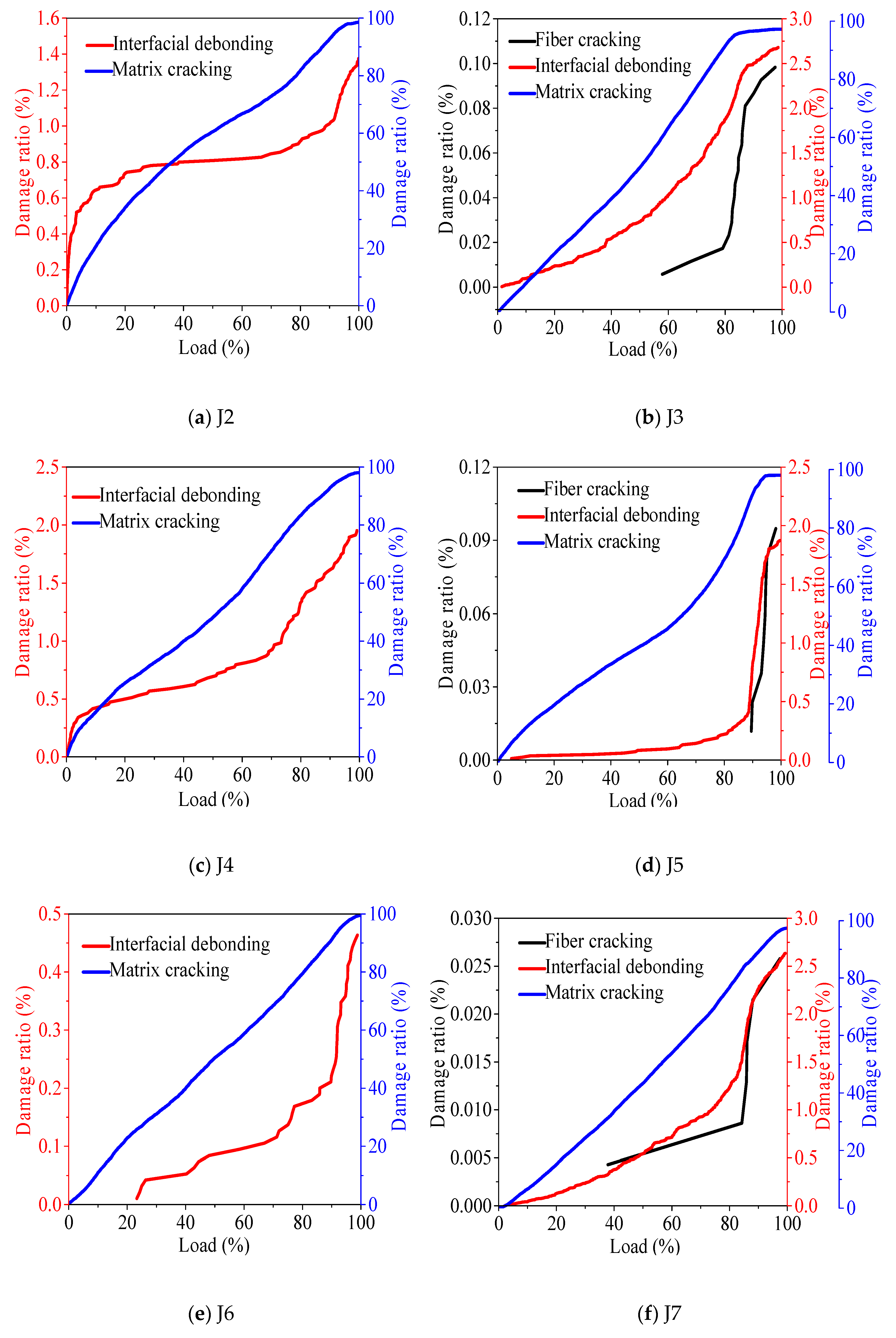 Materials 13 04009 g009 Materials 13 04009 g009