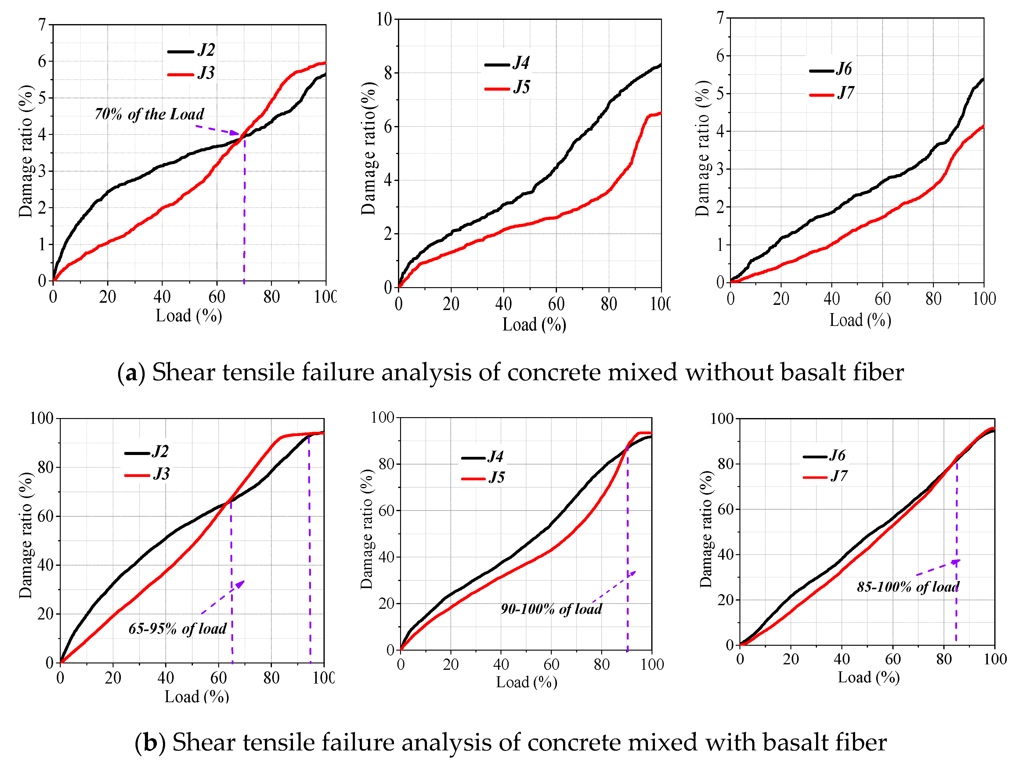 Materials 13 04009 g012 Materials 13 04009 g012